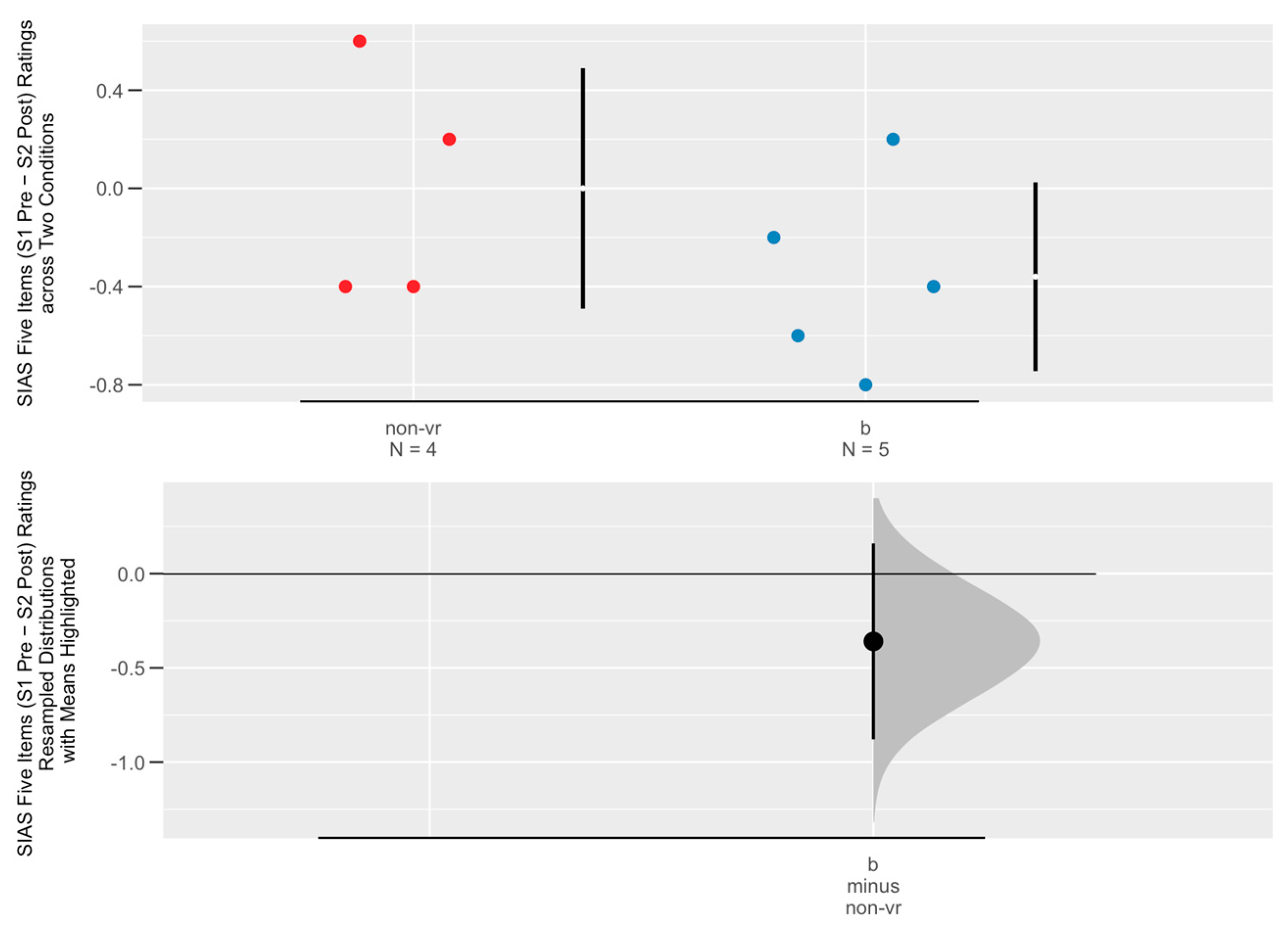 Healthcare 13 00621 g004