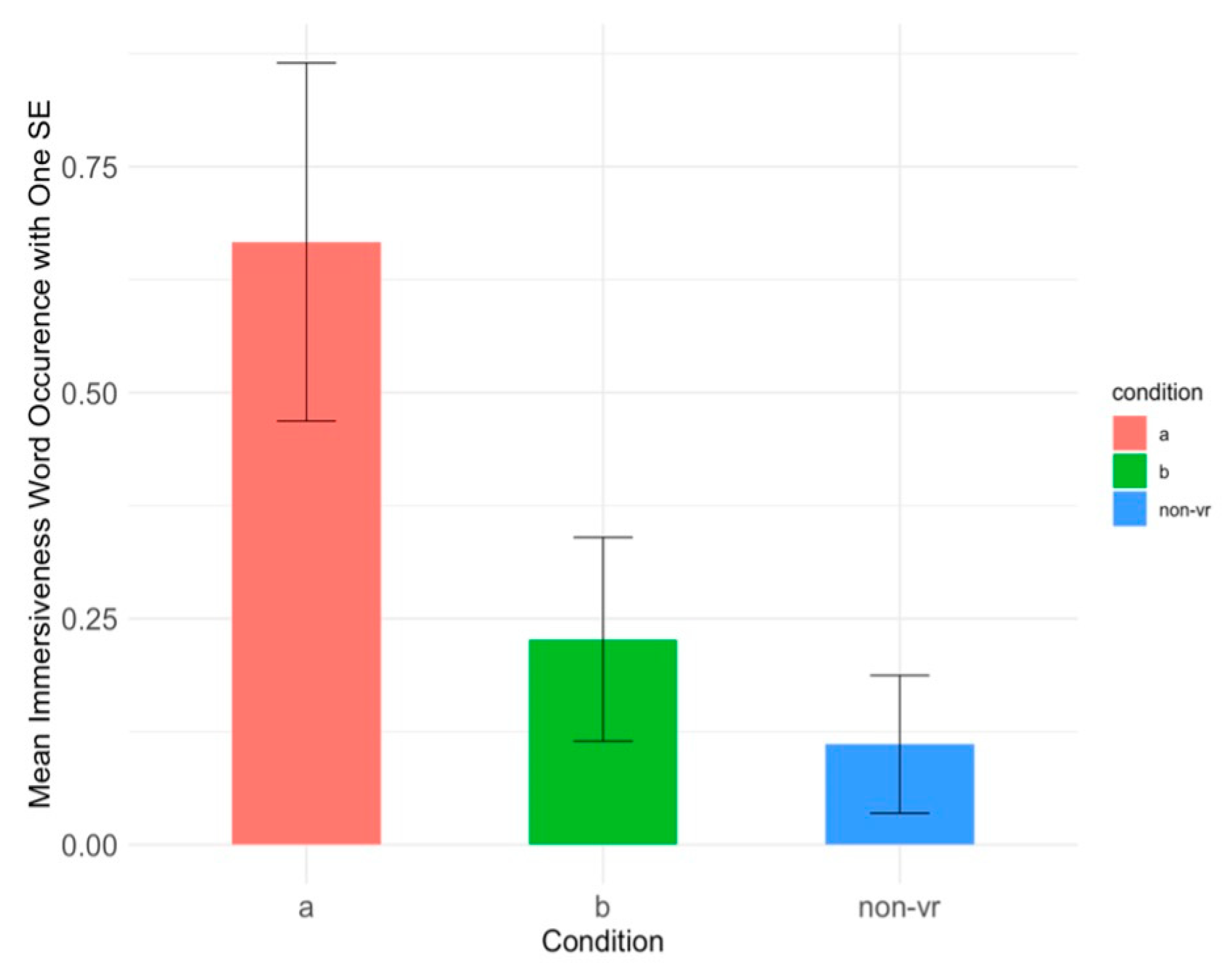 Healthcare 13 00621 g007