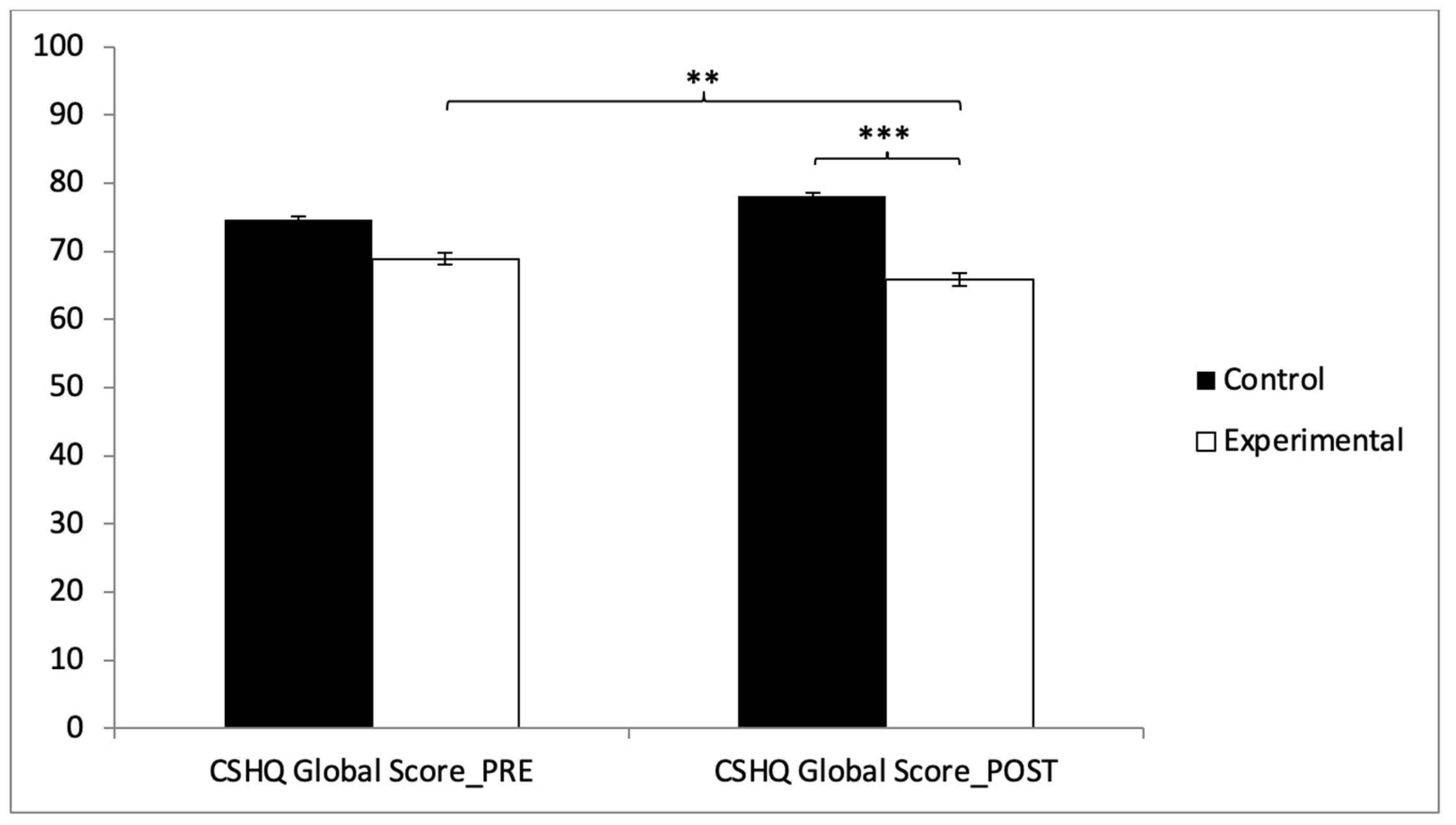 Healthcare 13 00623 g007