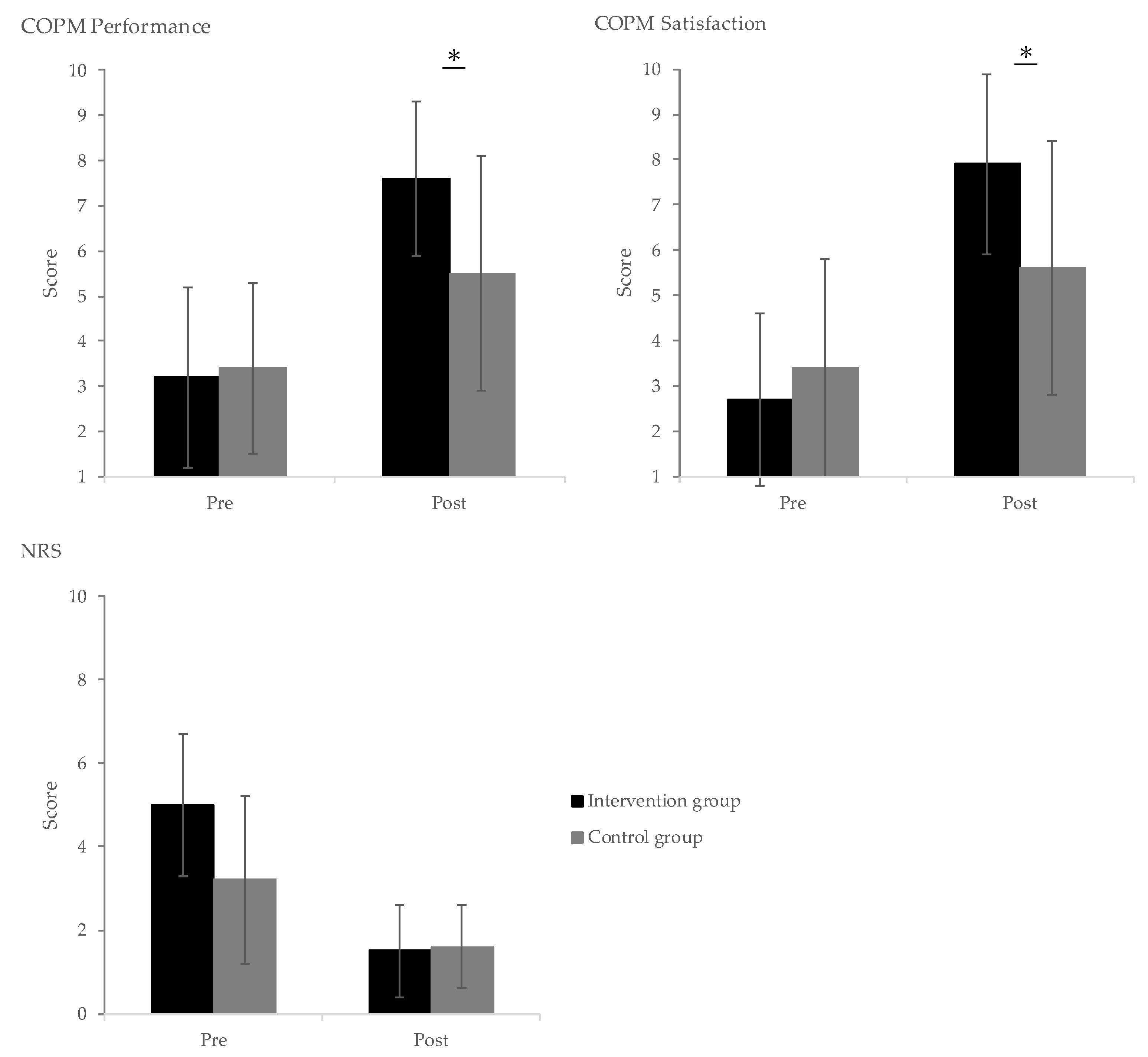 Healthcare 13 00627 g003 Healthcare 13 00627 g003