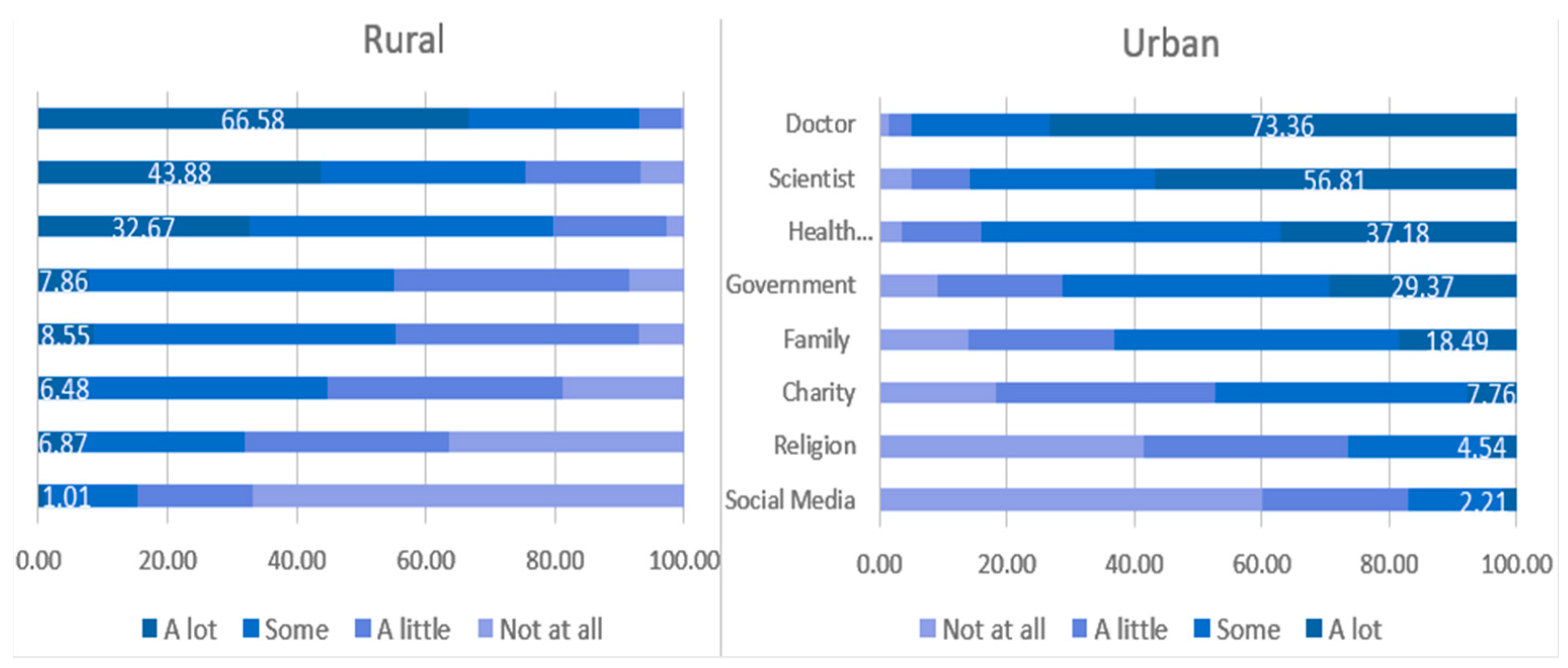 Healthcare 13 00640 g001