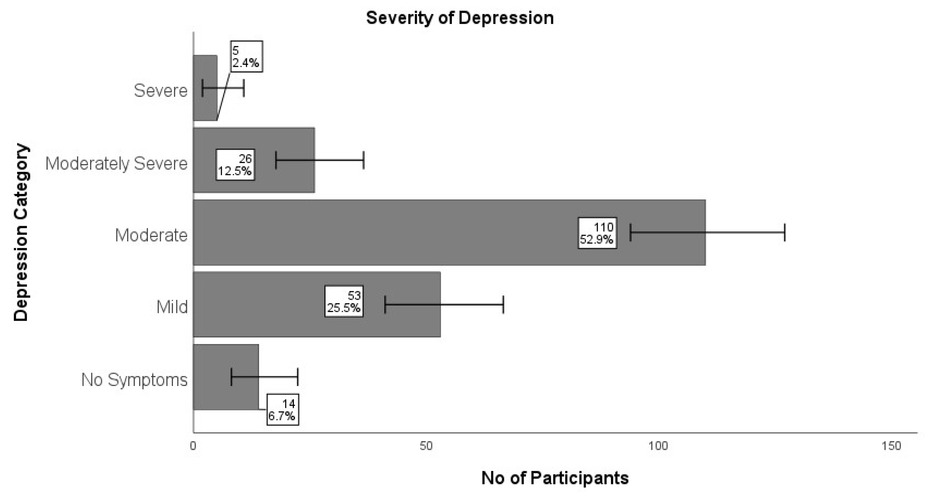 Healthcare 13 00649 g002