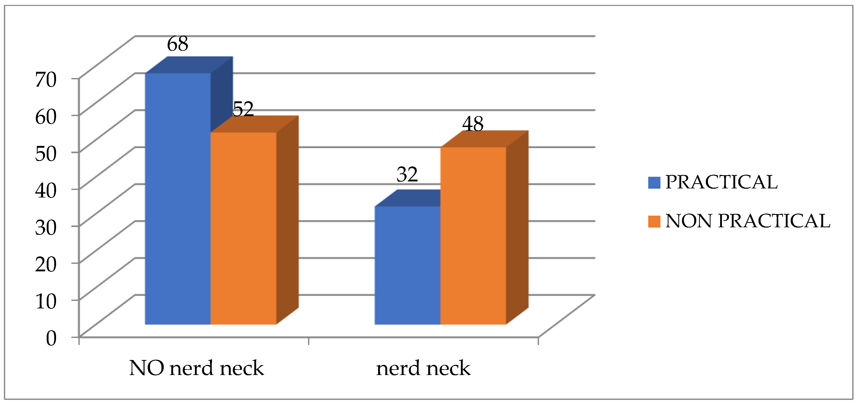 Healthcare 13 00651 g009