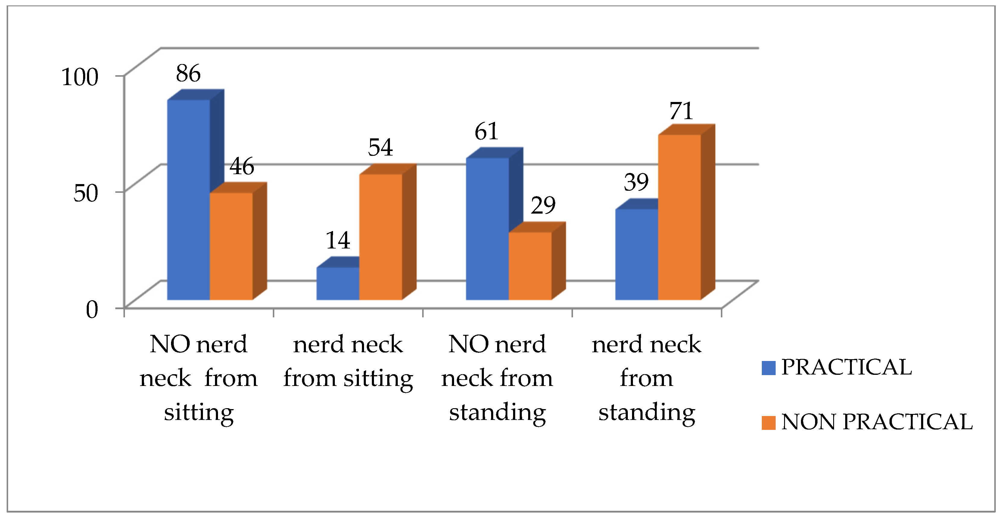 Healthcare 13 00651 g010