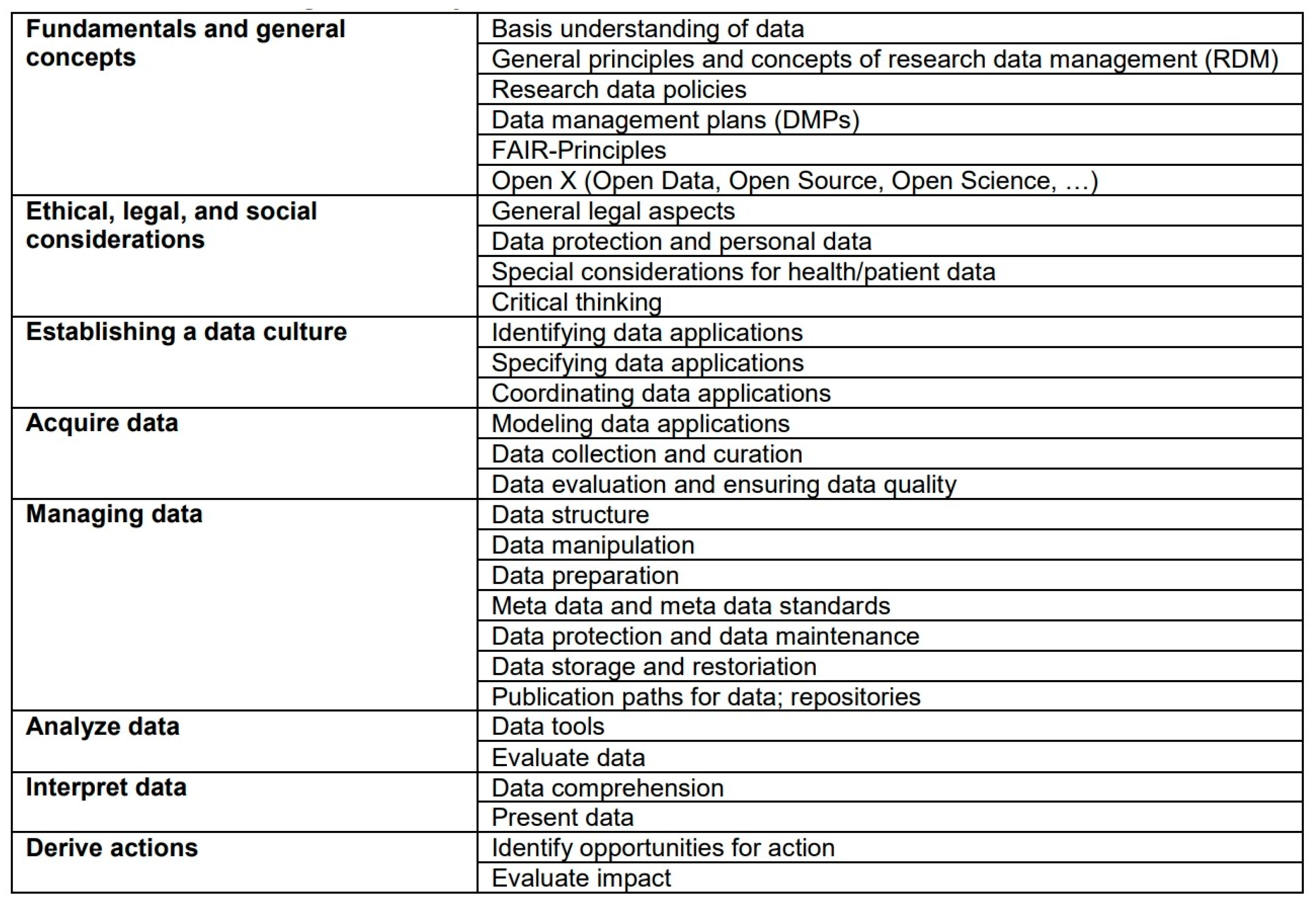 Healthcare 13 00662 g003