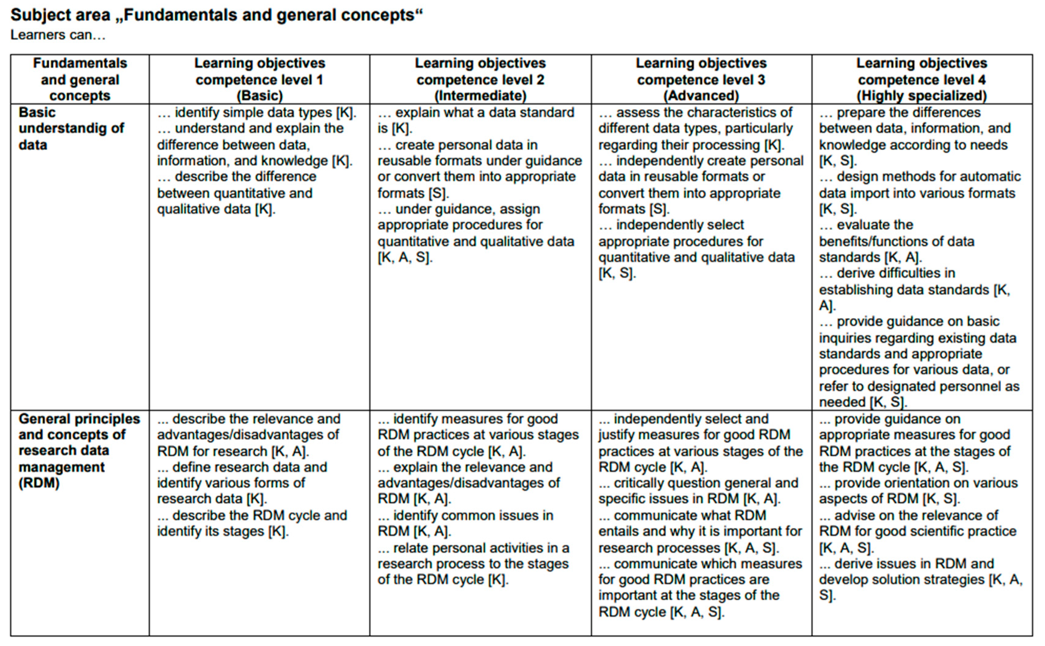 Healthcare 13 00662 g004