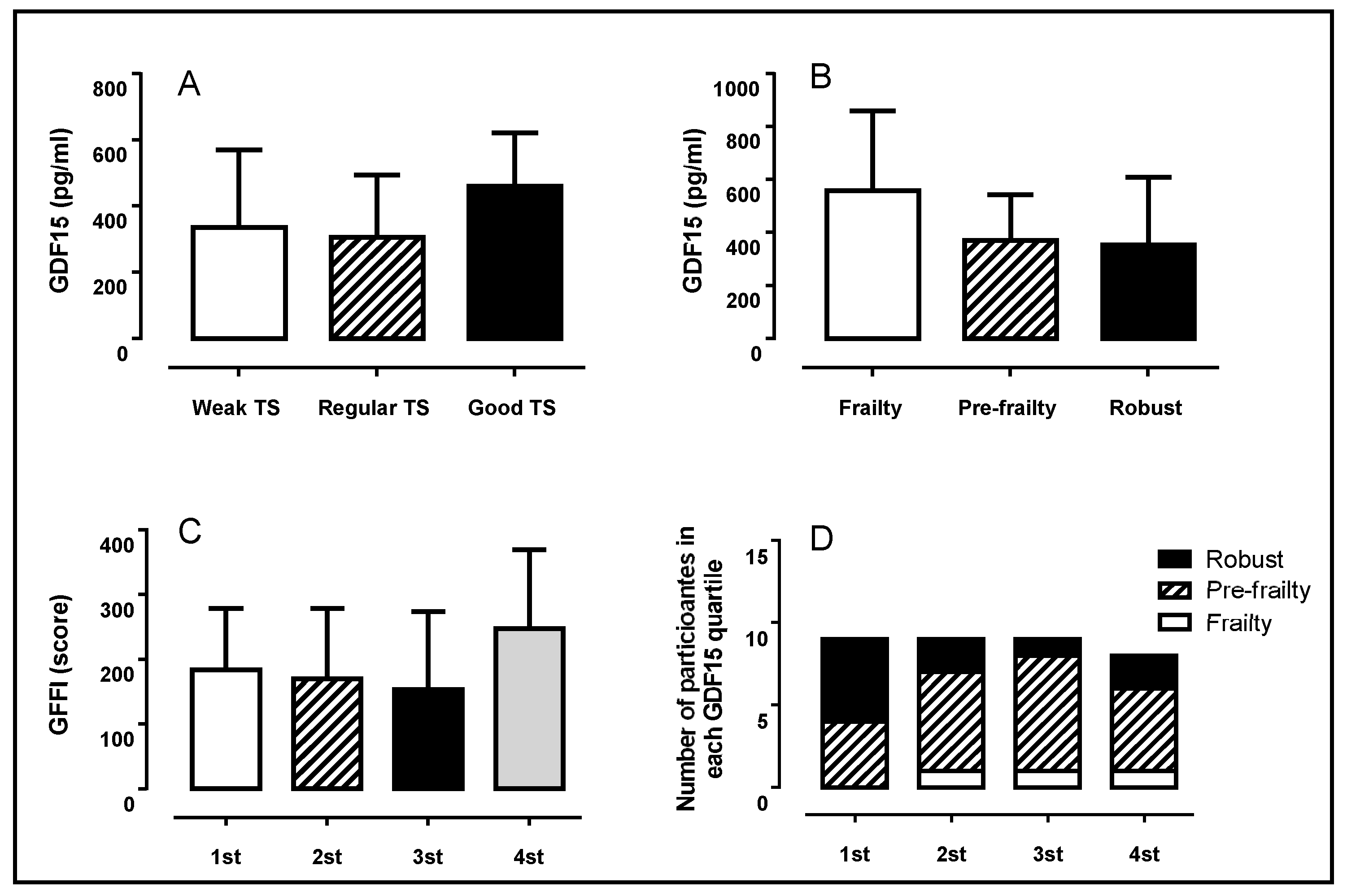 Healthcare 13 00667 g001