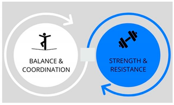 Healthcare 13 00682 i004