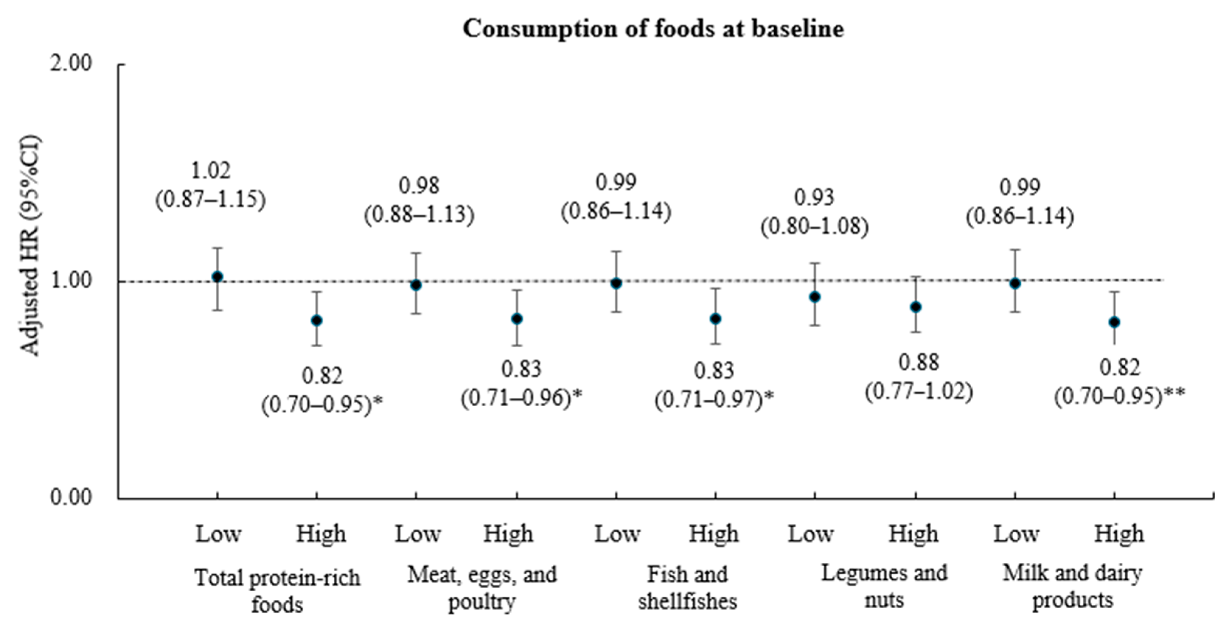 Healthcare 13 00709 g002