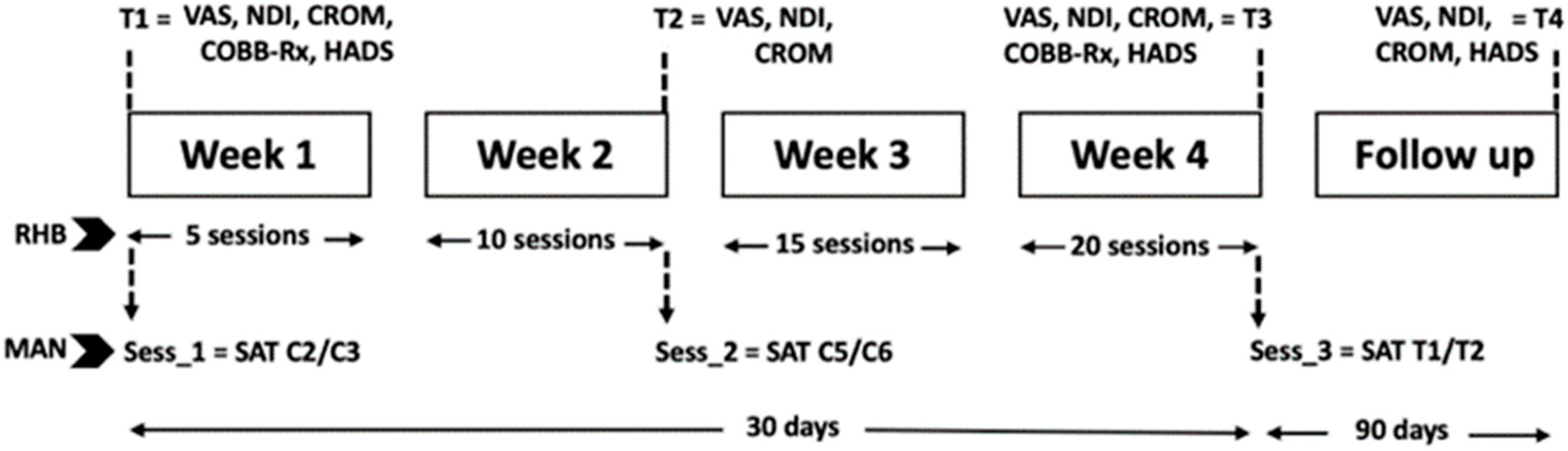 Healthcare 13 00710 g002