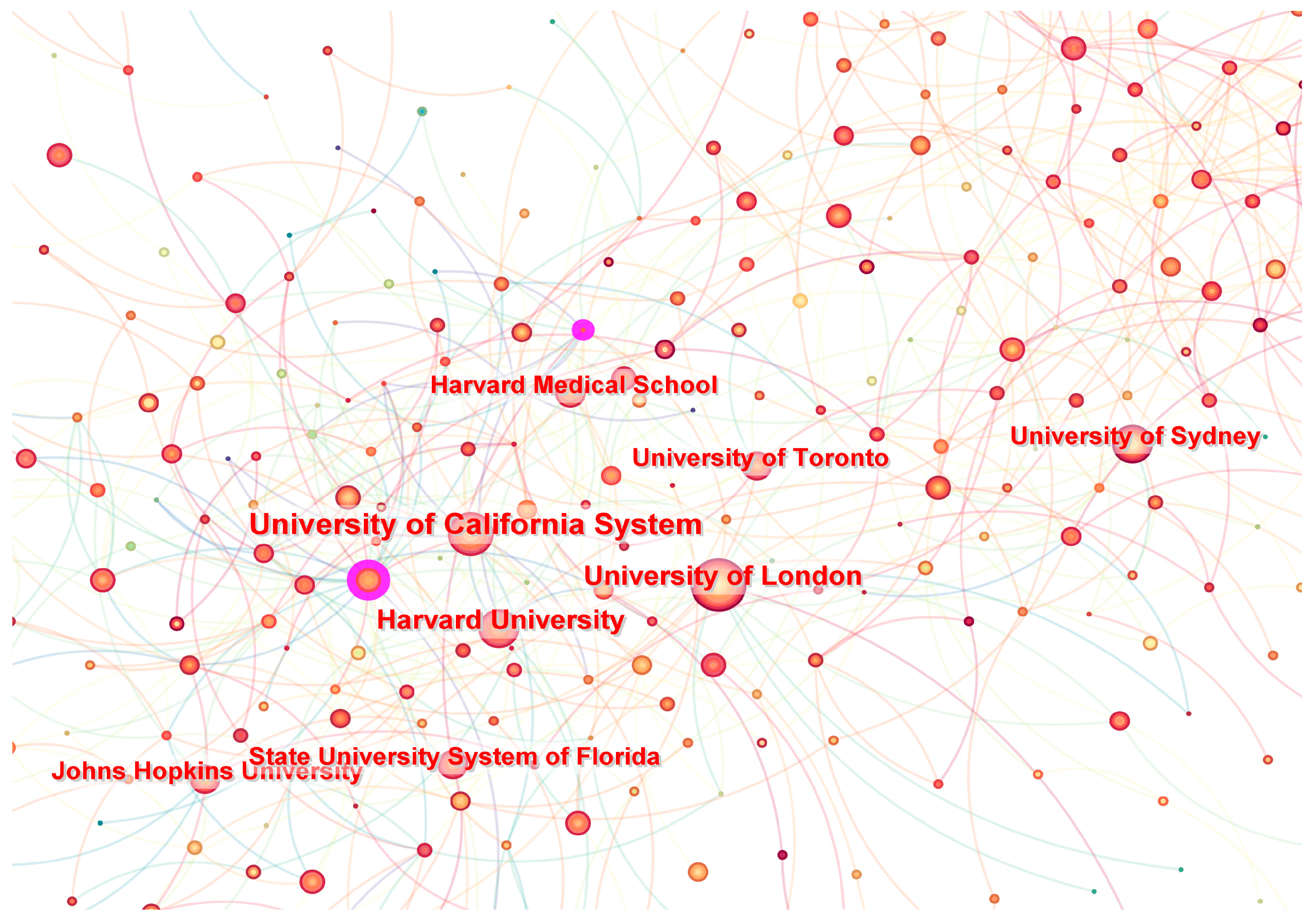 Healthcare 13 00740 g006