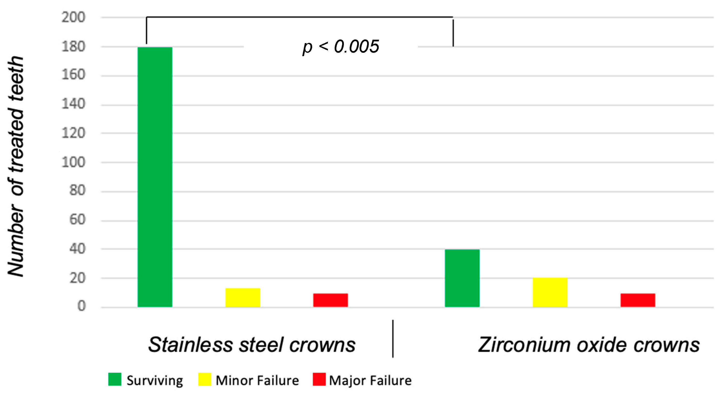 Healthcare 13 00751 g003