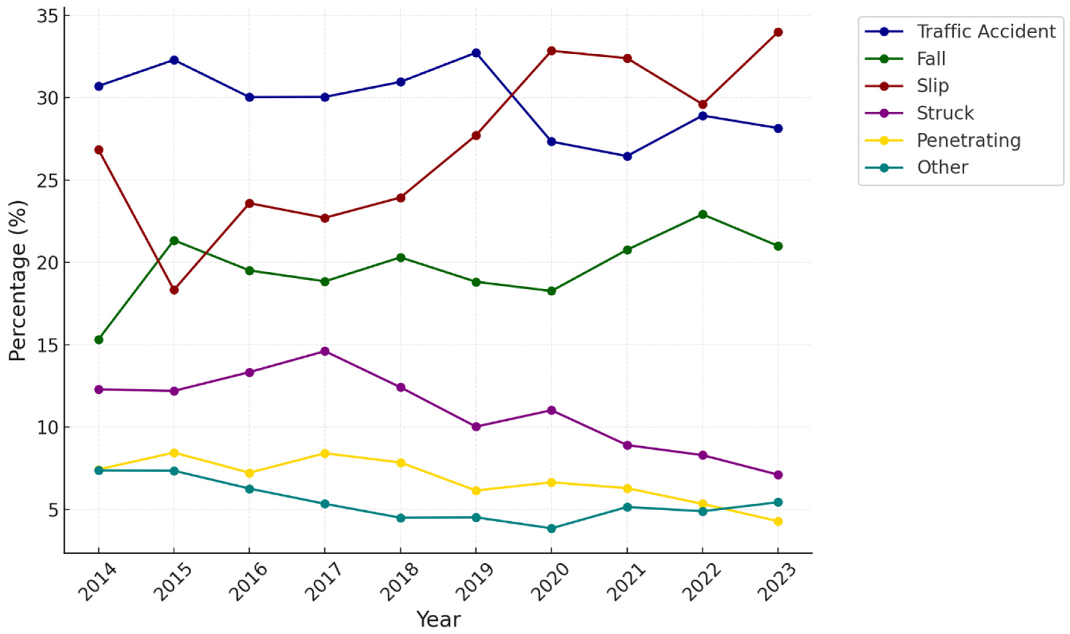 Healthcare 13 00773 g002 Healthcare 13 00773 g002