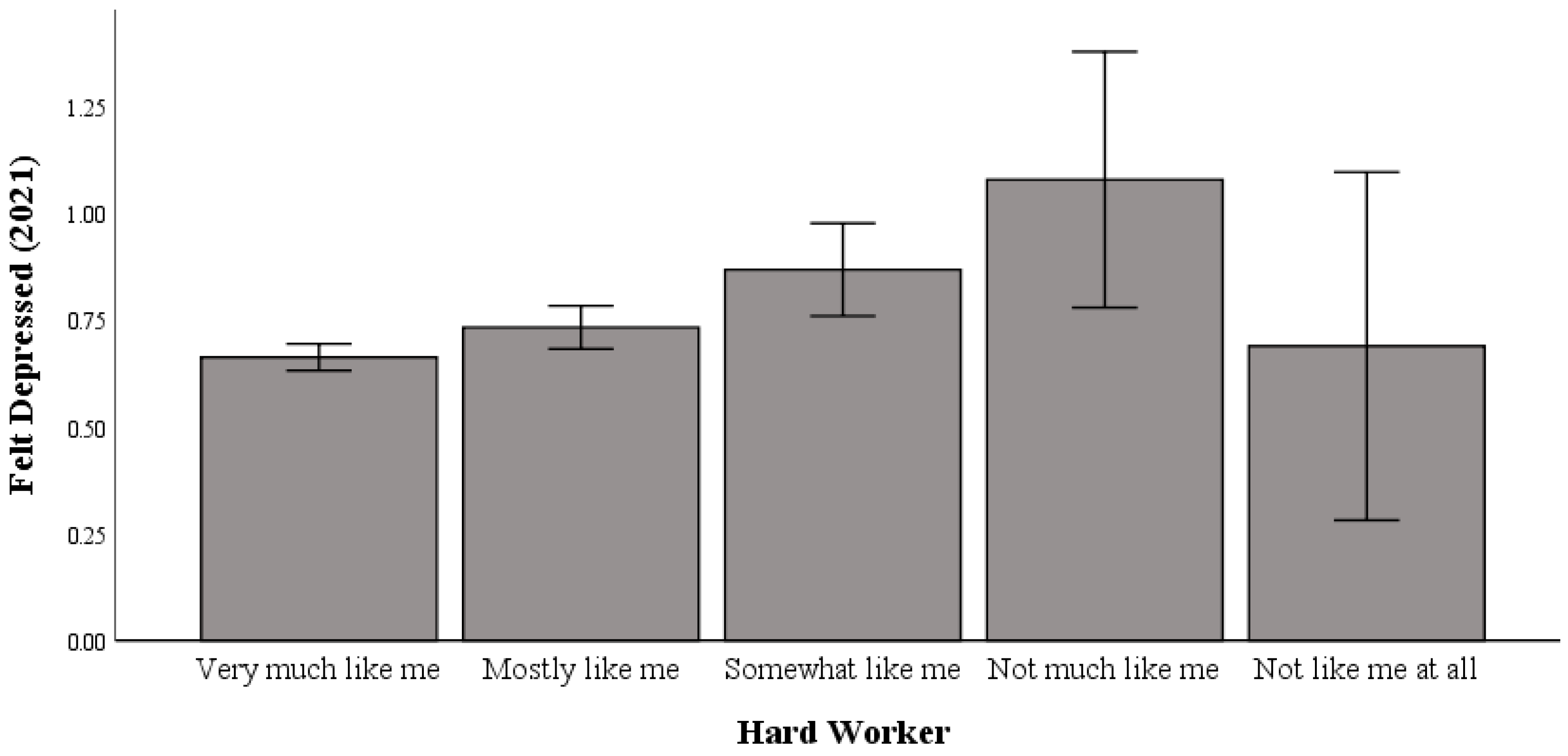 Healthcare 13 00793 g002