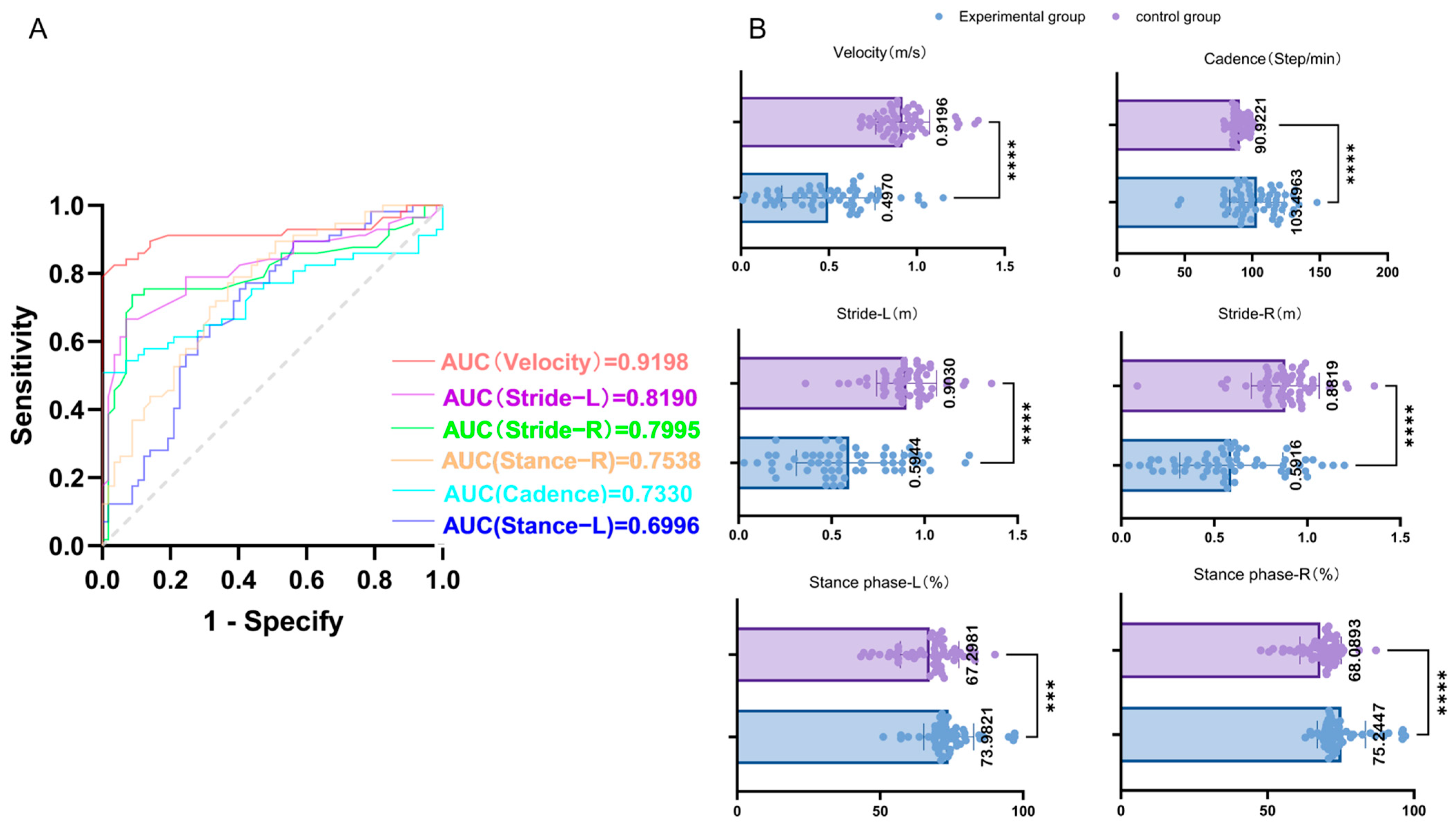 Healthcare 13 00799 g003