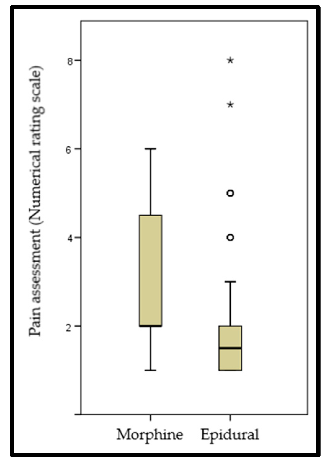 Healthcare 13 00808 g002