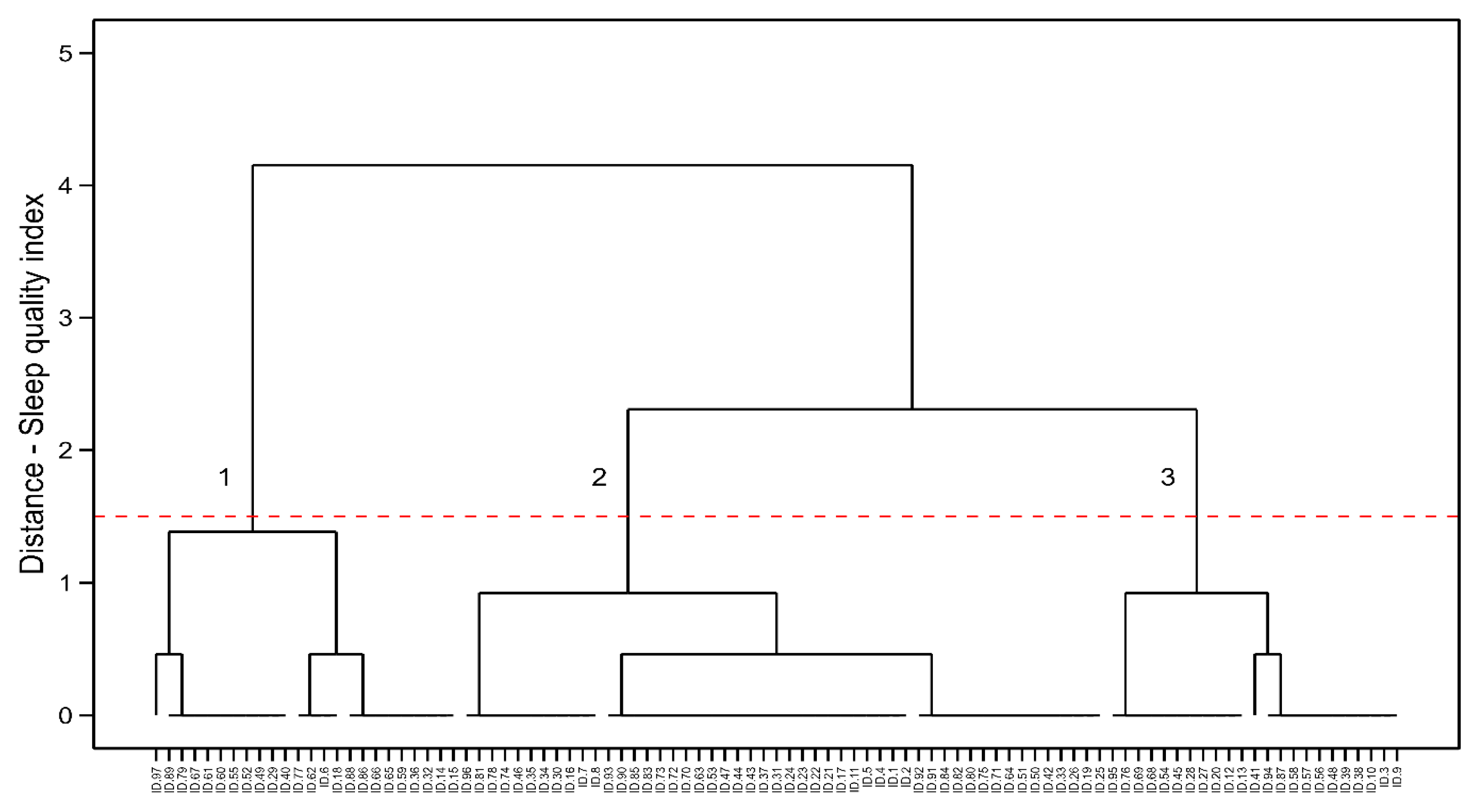 Healthcare 13 00812 g001