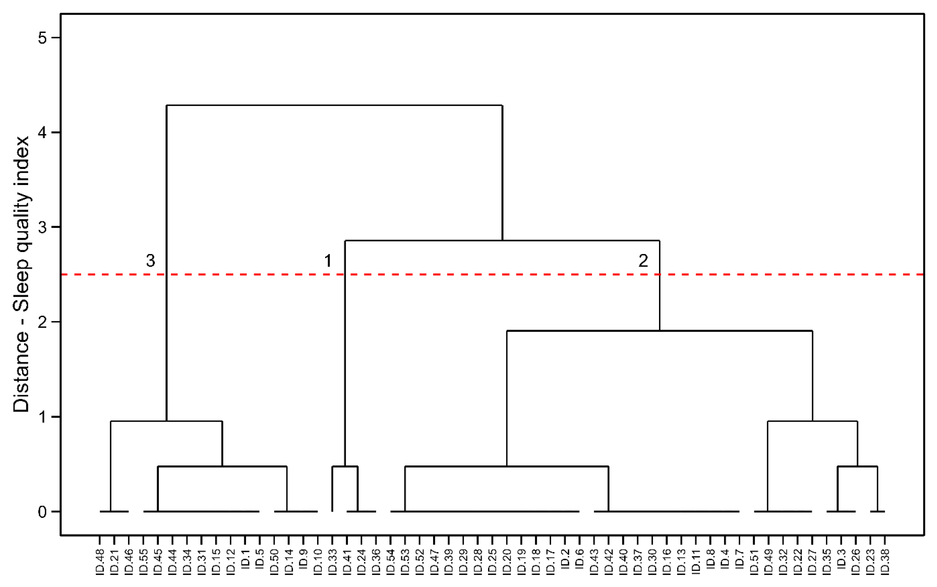 Healthcare 13 00812 g004