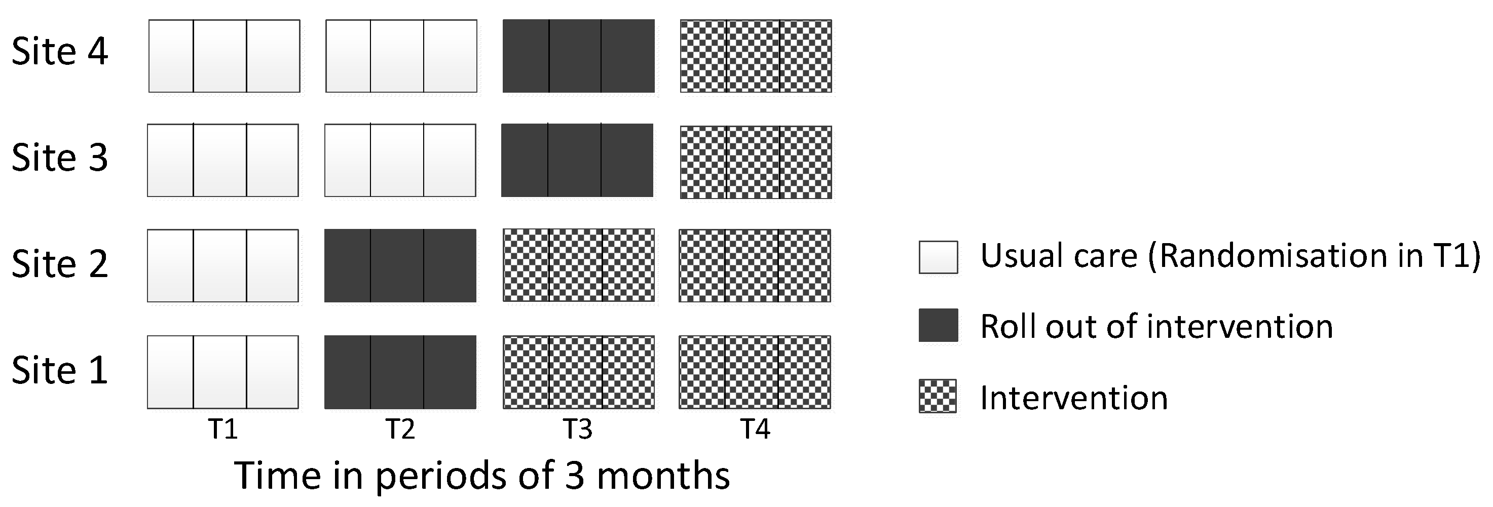 Healthcare 13 00824 g001
