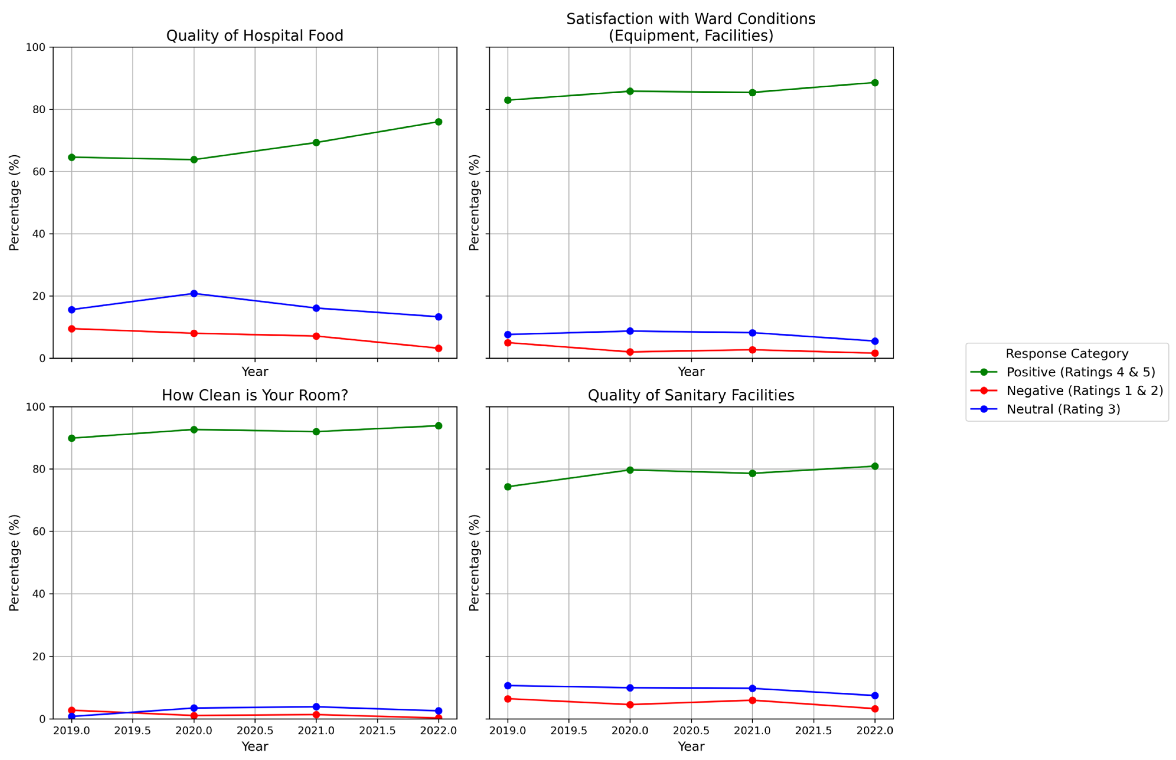Healthcare 13 00836 g005