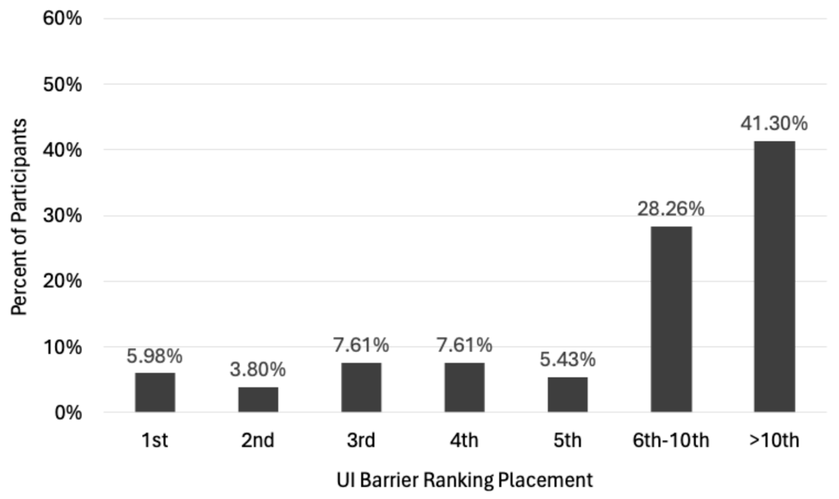 Healthcare 13 00856 g004