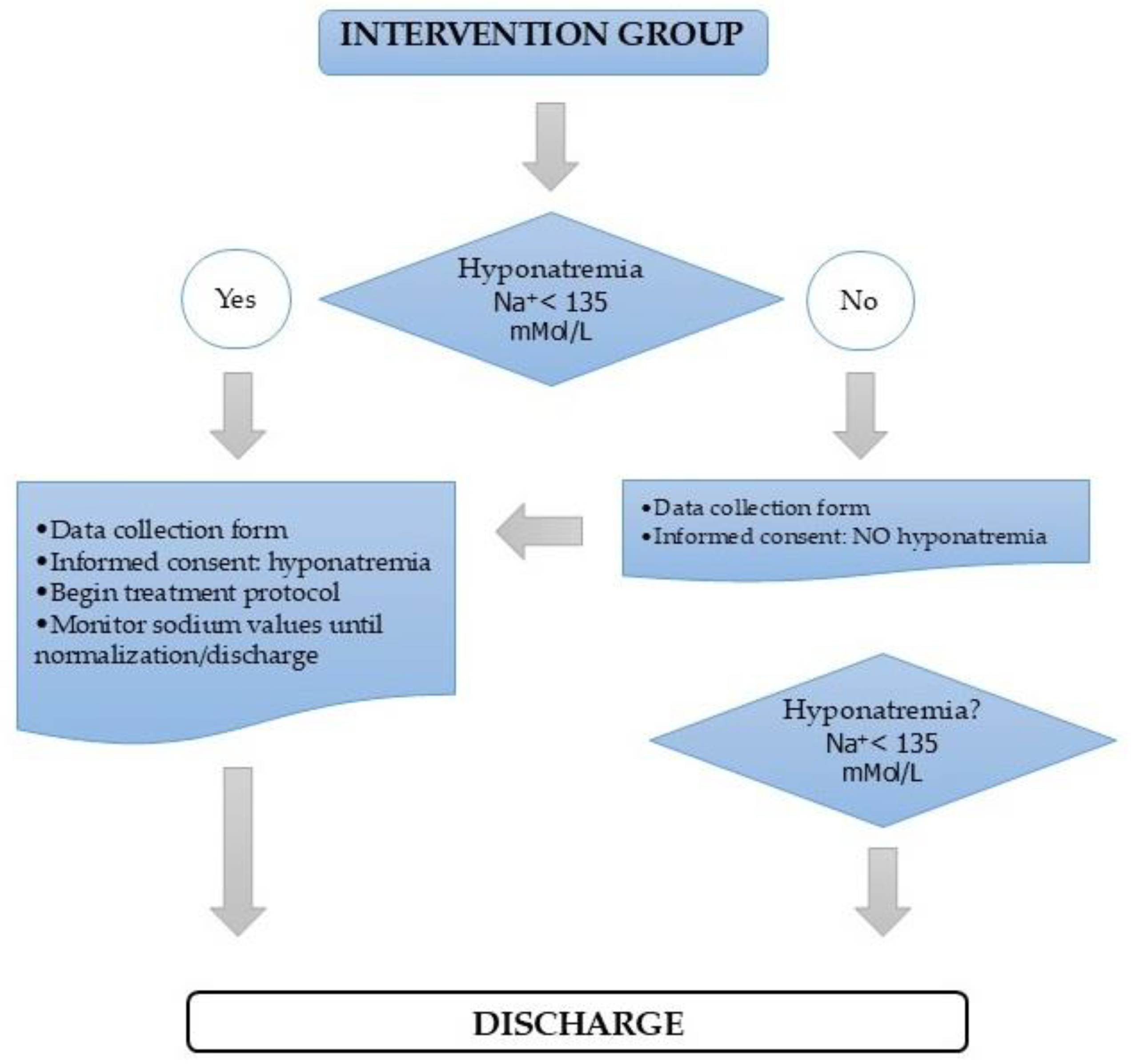Healthcare 13 00865 g001 Healthcare 13 00865 g001