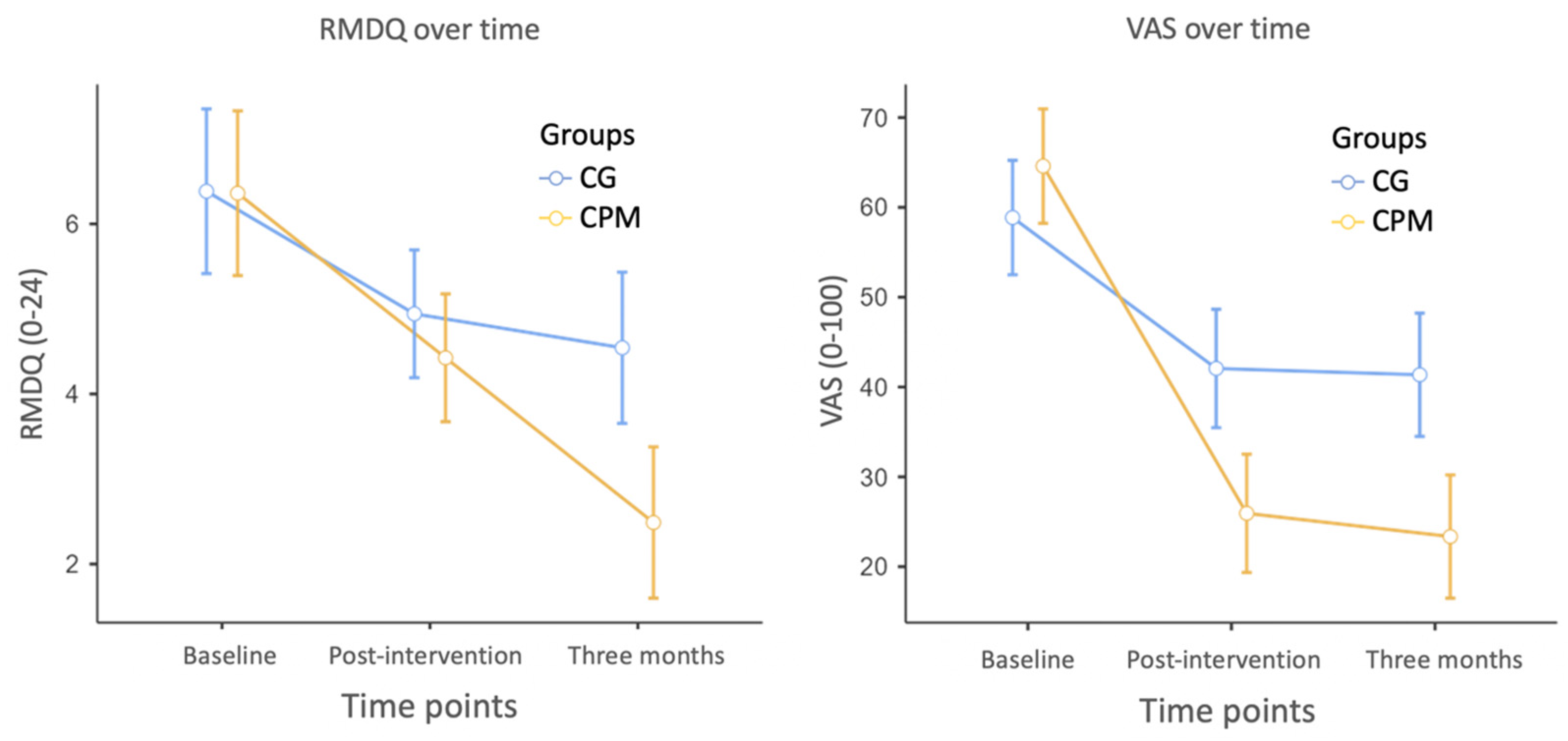 Healthcare 13 00869 g001