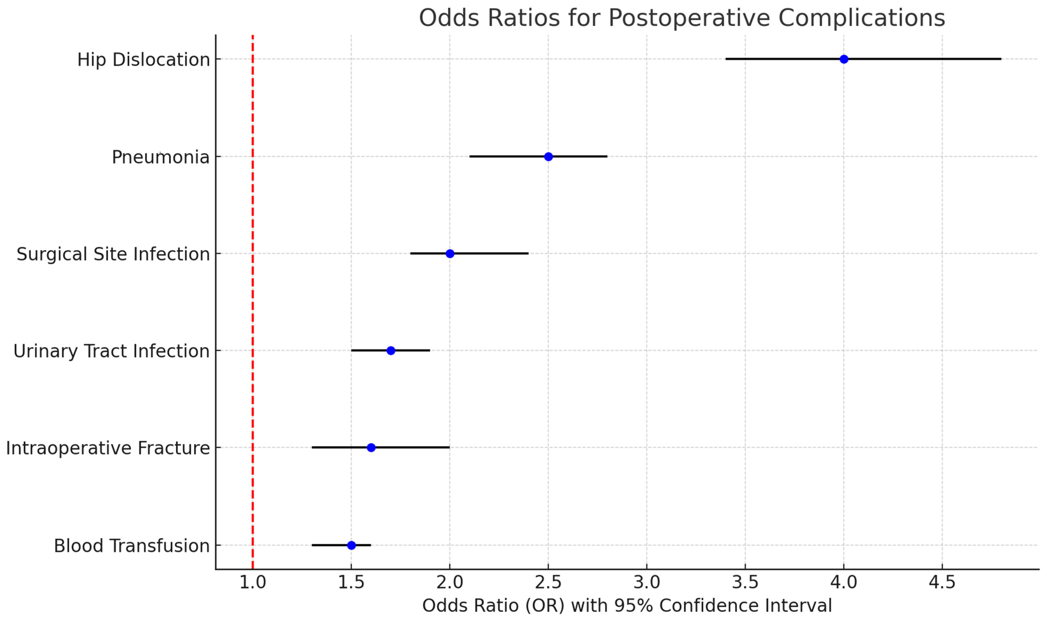 Healthcare 13 00887 g002