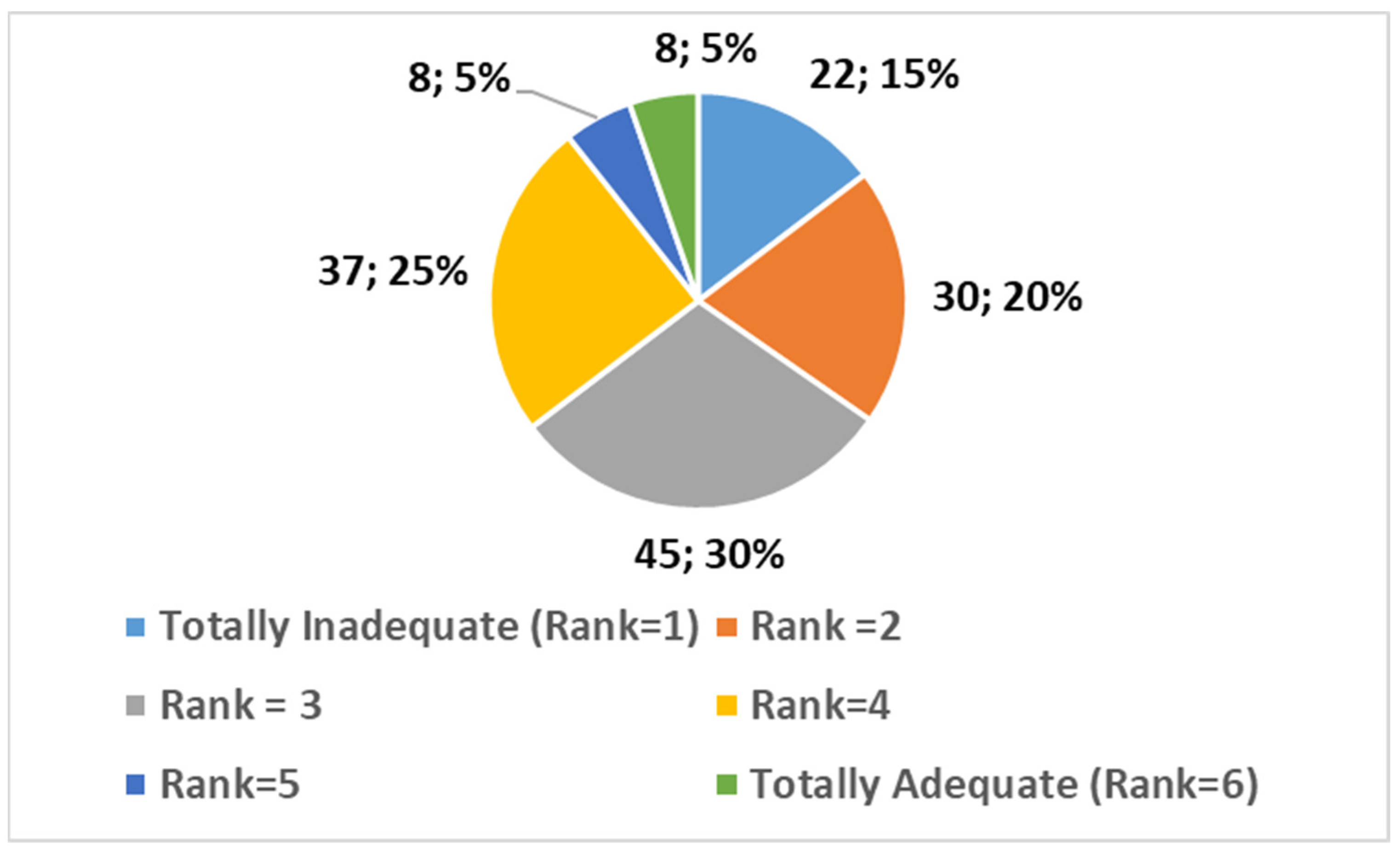 Healthcare 13 00903 g002