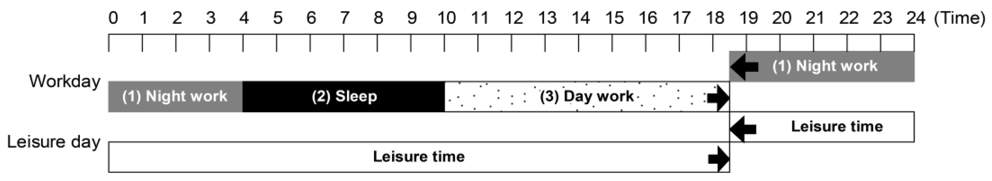 Healthcare 13 00908 g002