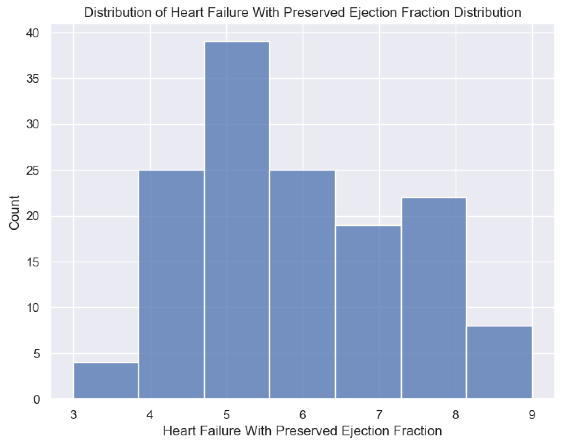 Healthcare 13 00909 g004