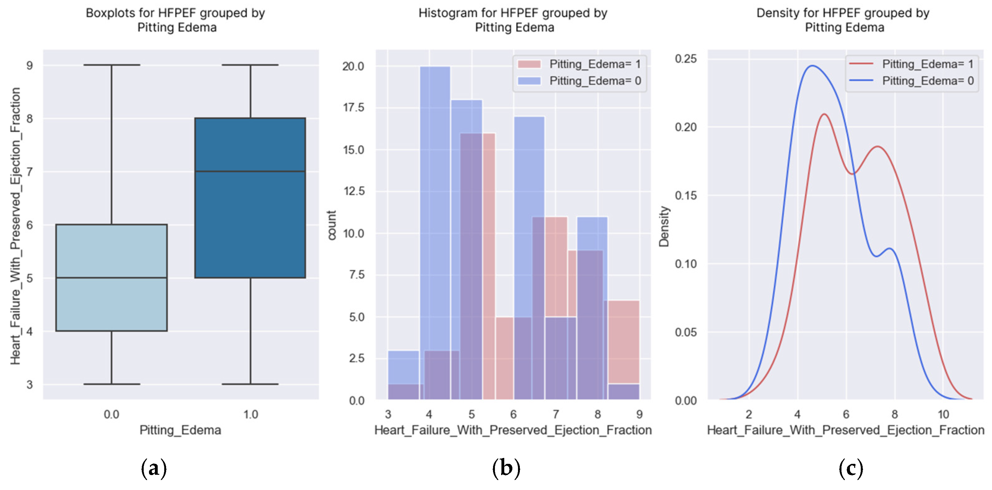 Healthcare 13 00909 g008