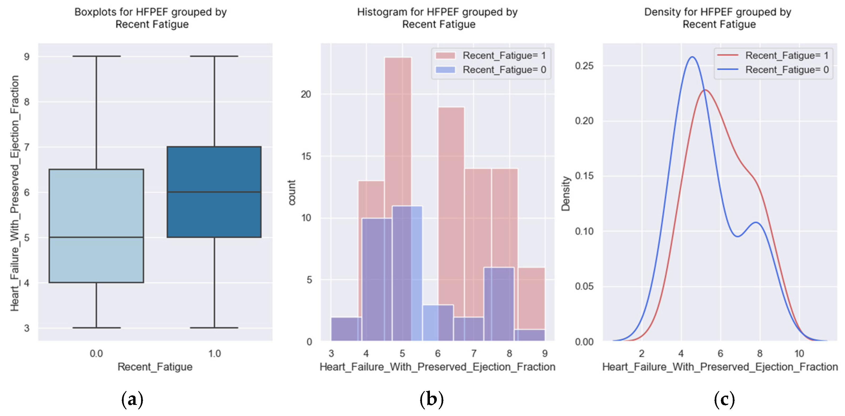 Healthcare 13 00909 g010