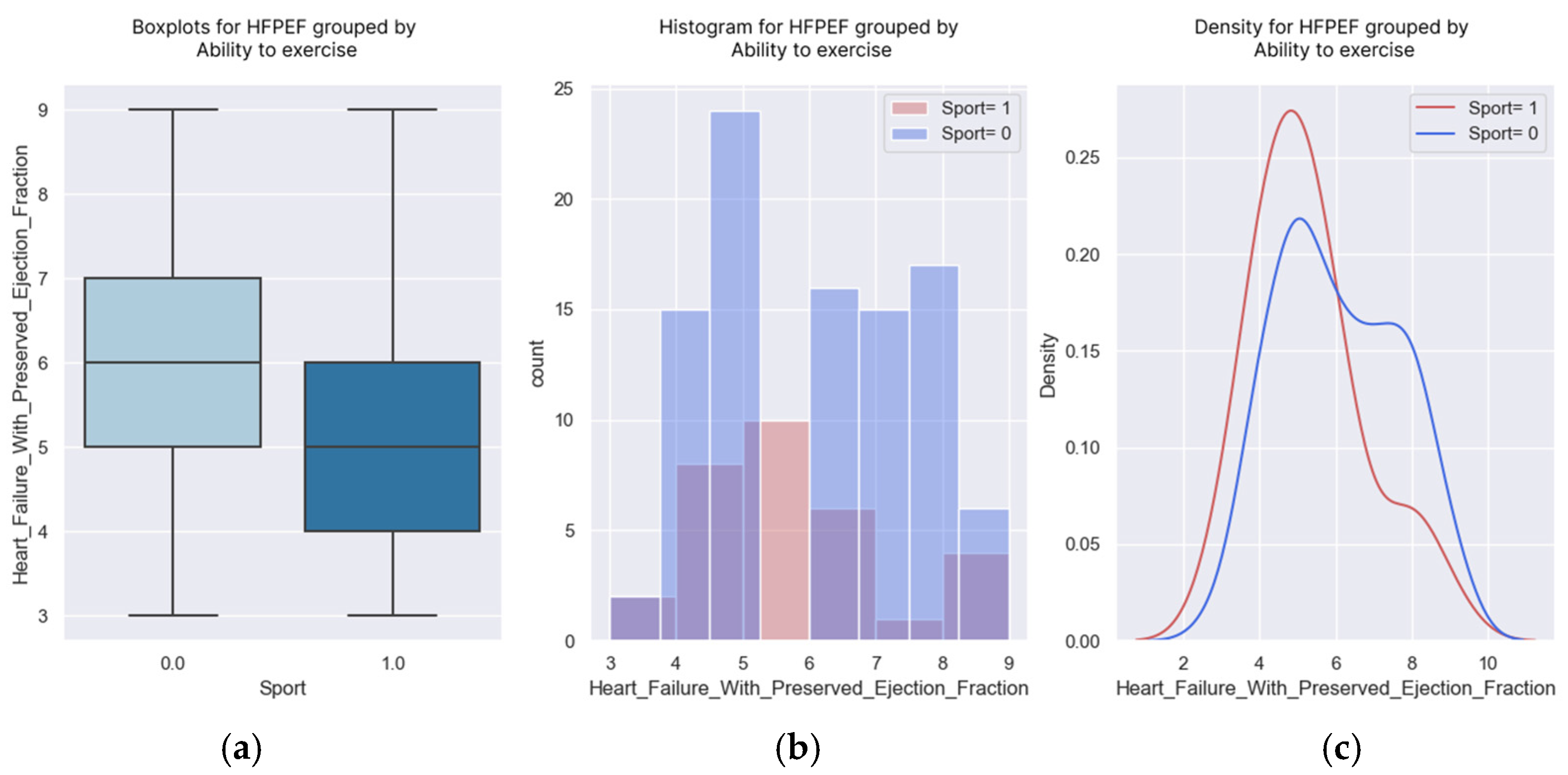 Healthcare 13 00909 g012