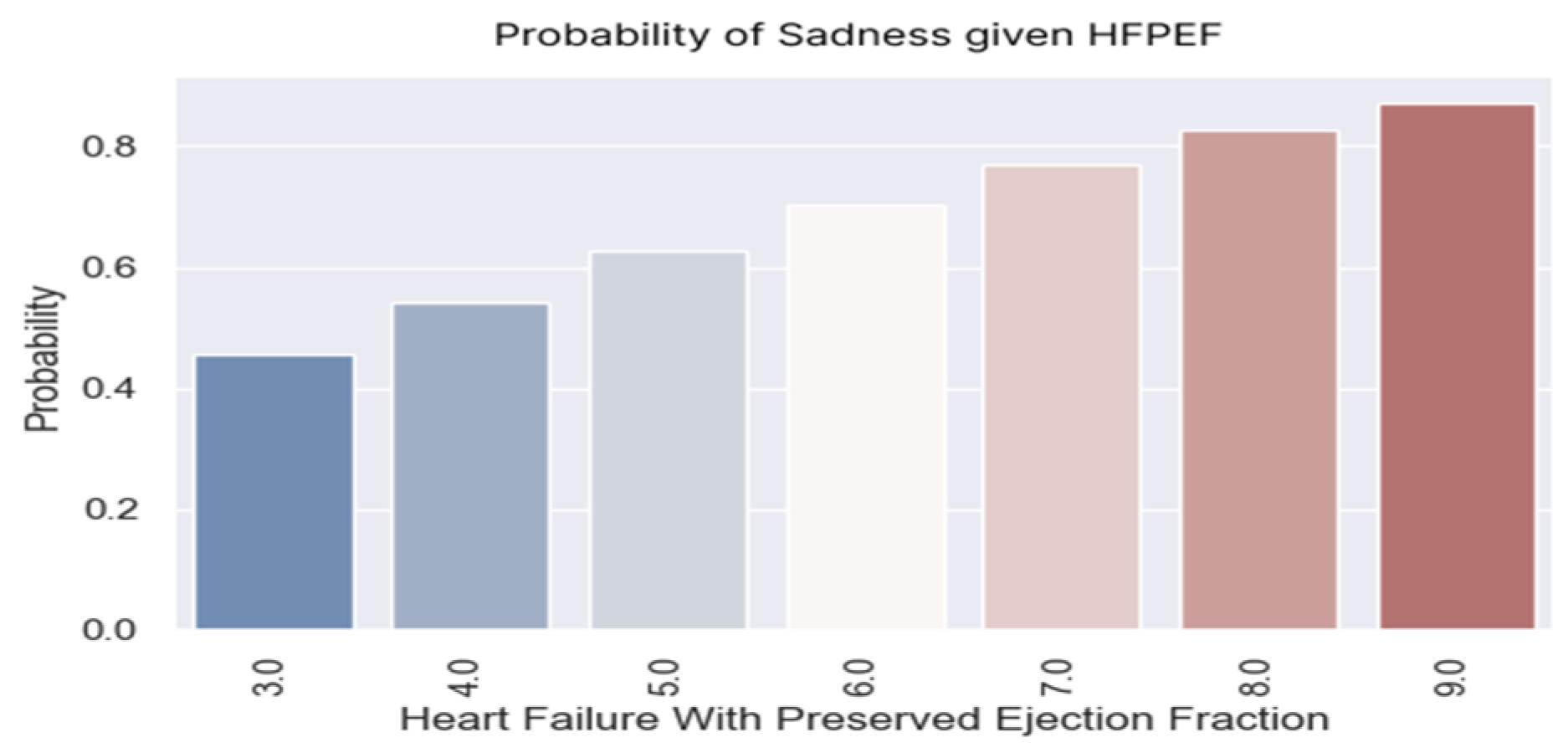 Healthcare 13 00909 g013