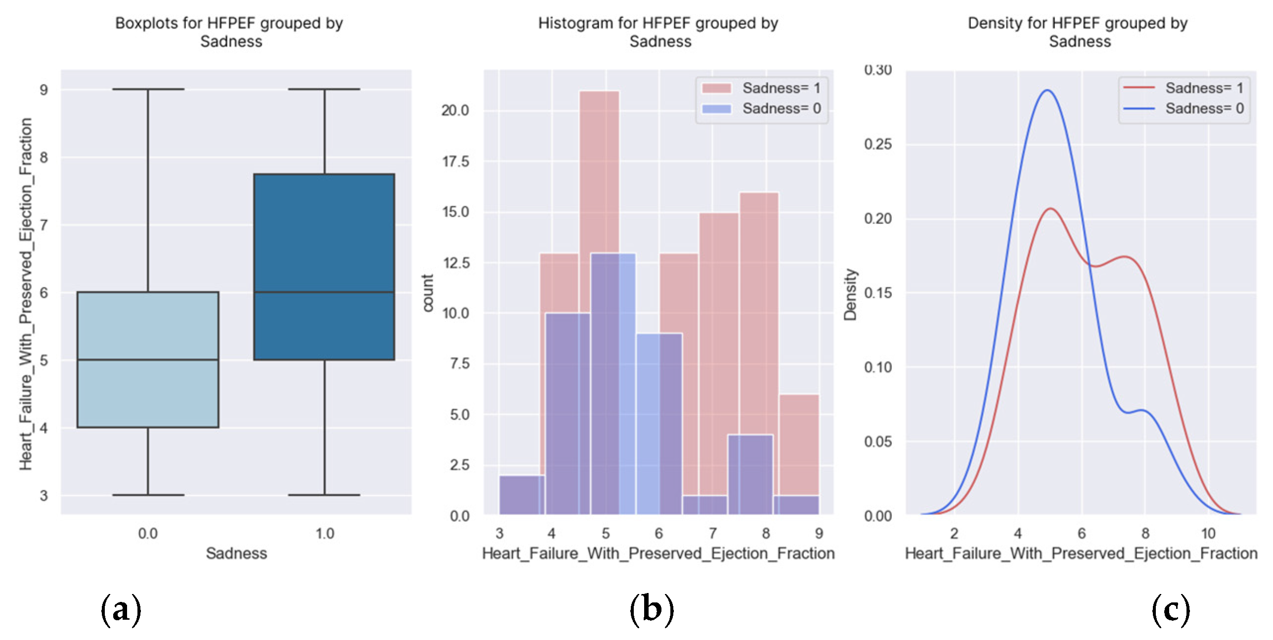 Healthcare 13 00909 g014