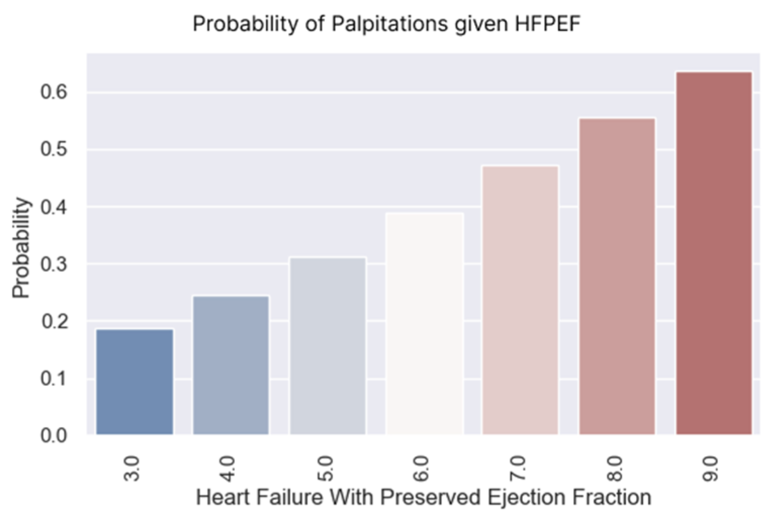 Healthcare 13 00909 g015
