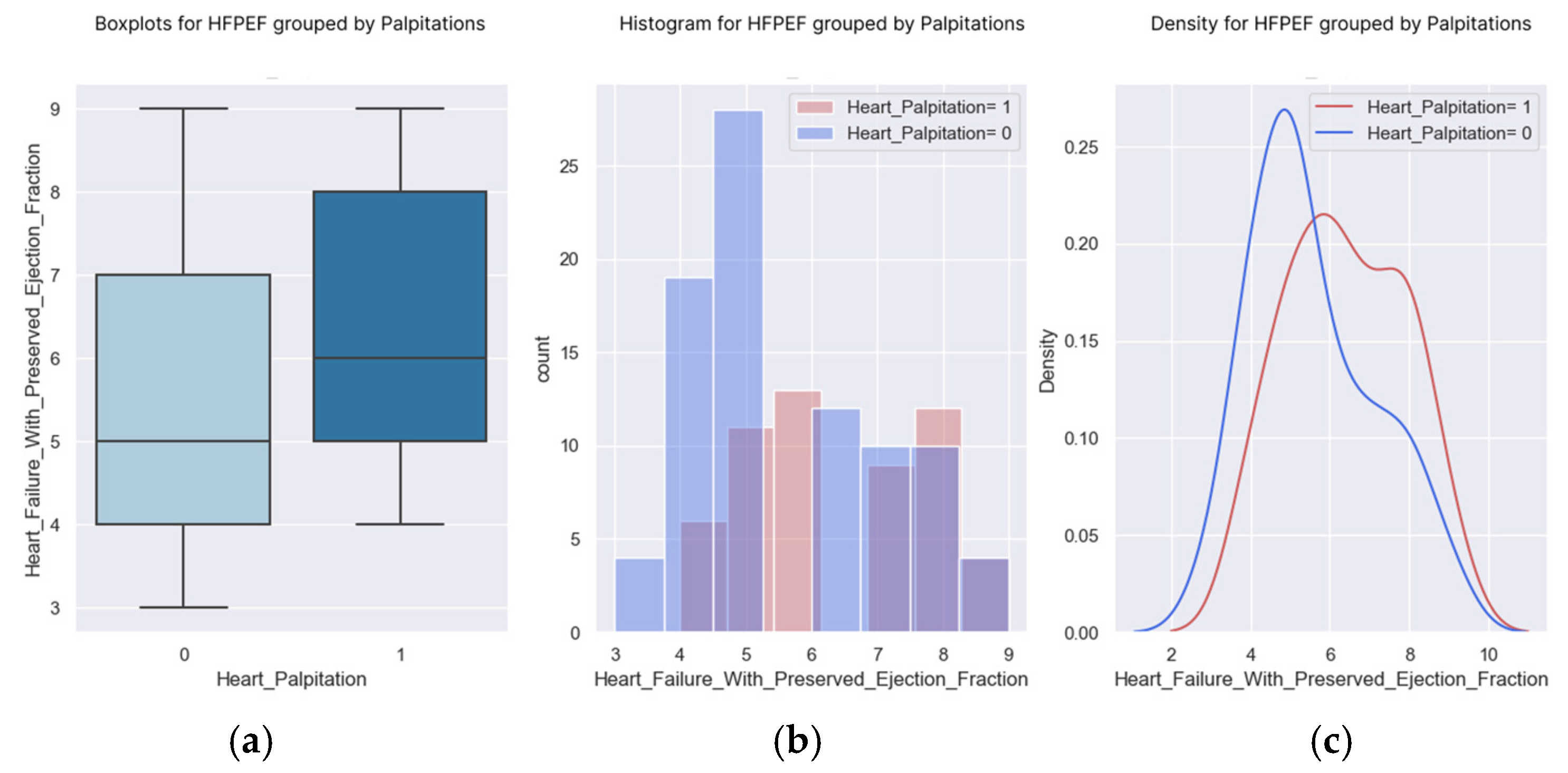 Healthcare 13 00909 g016