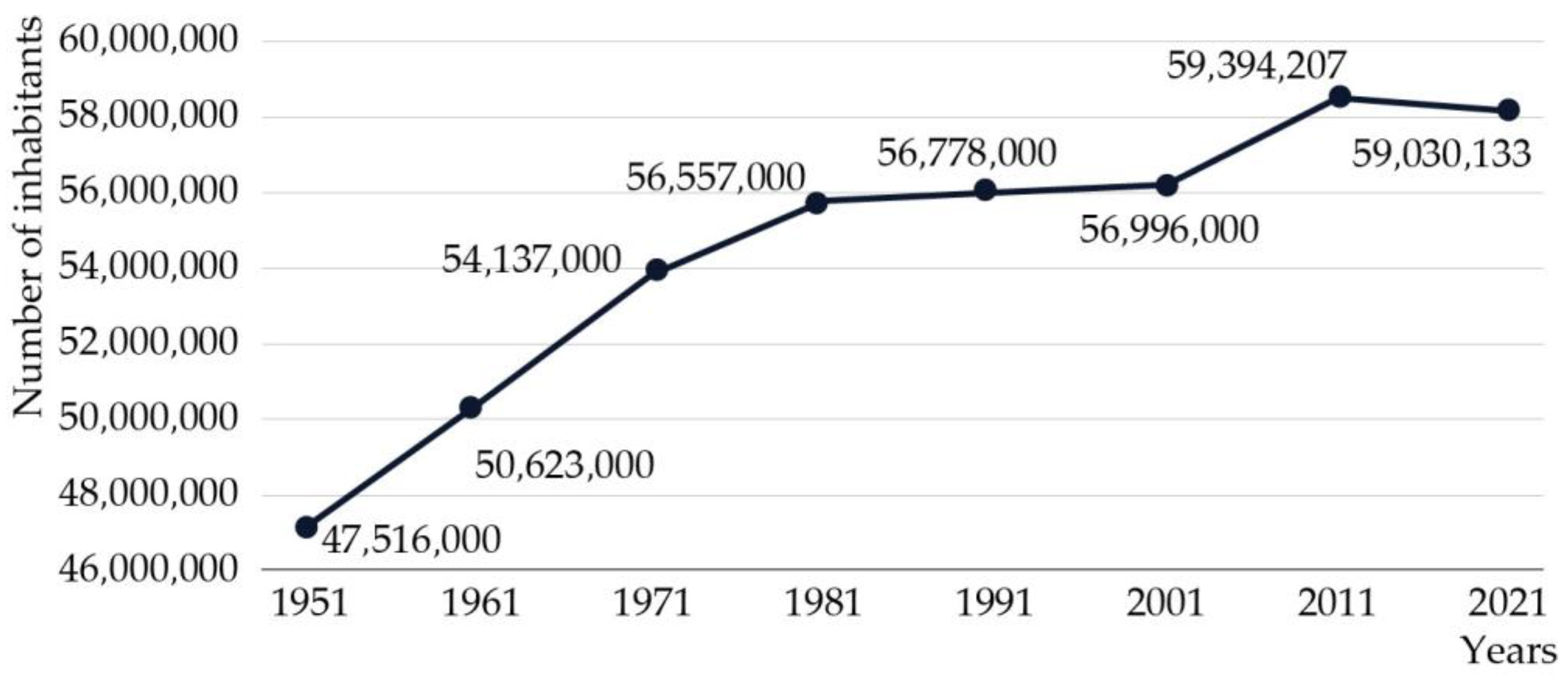 Healthcare 13 00924 g002