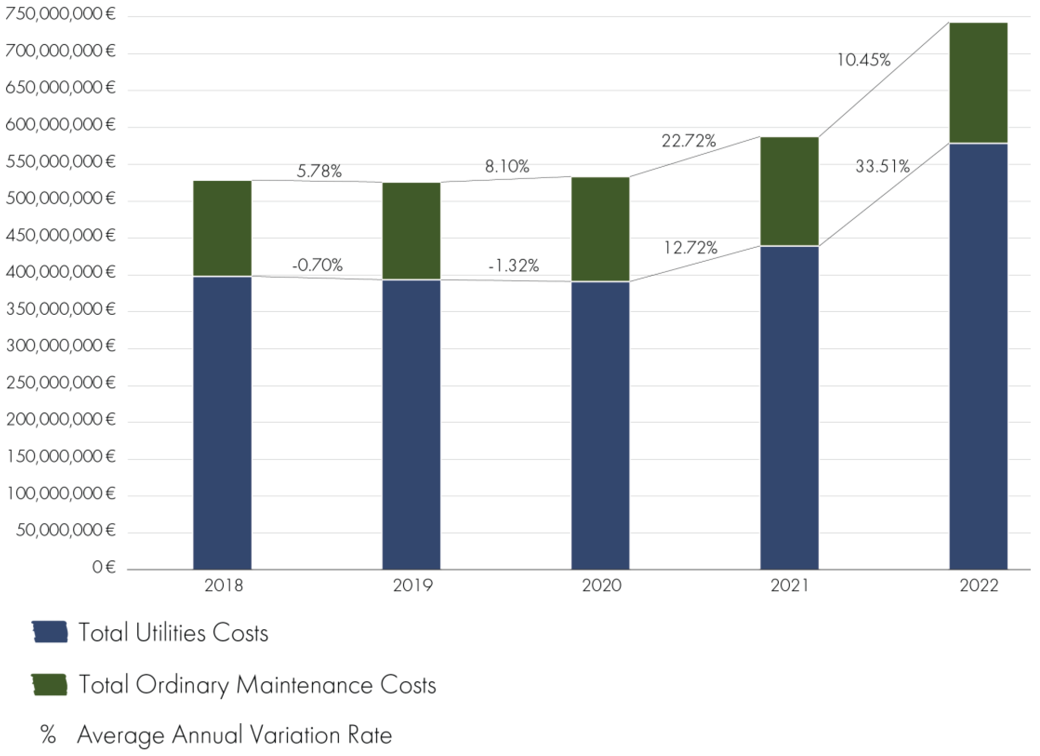 Healthcare 13 00924 g006