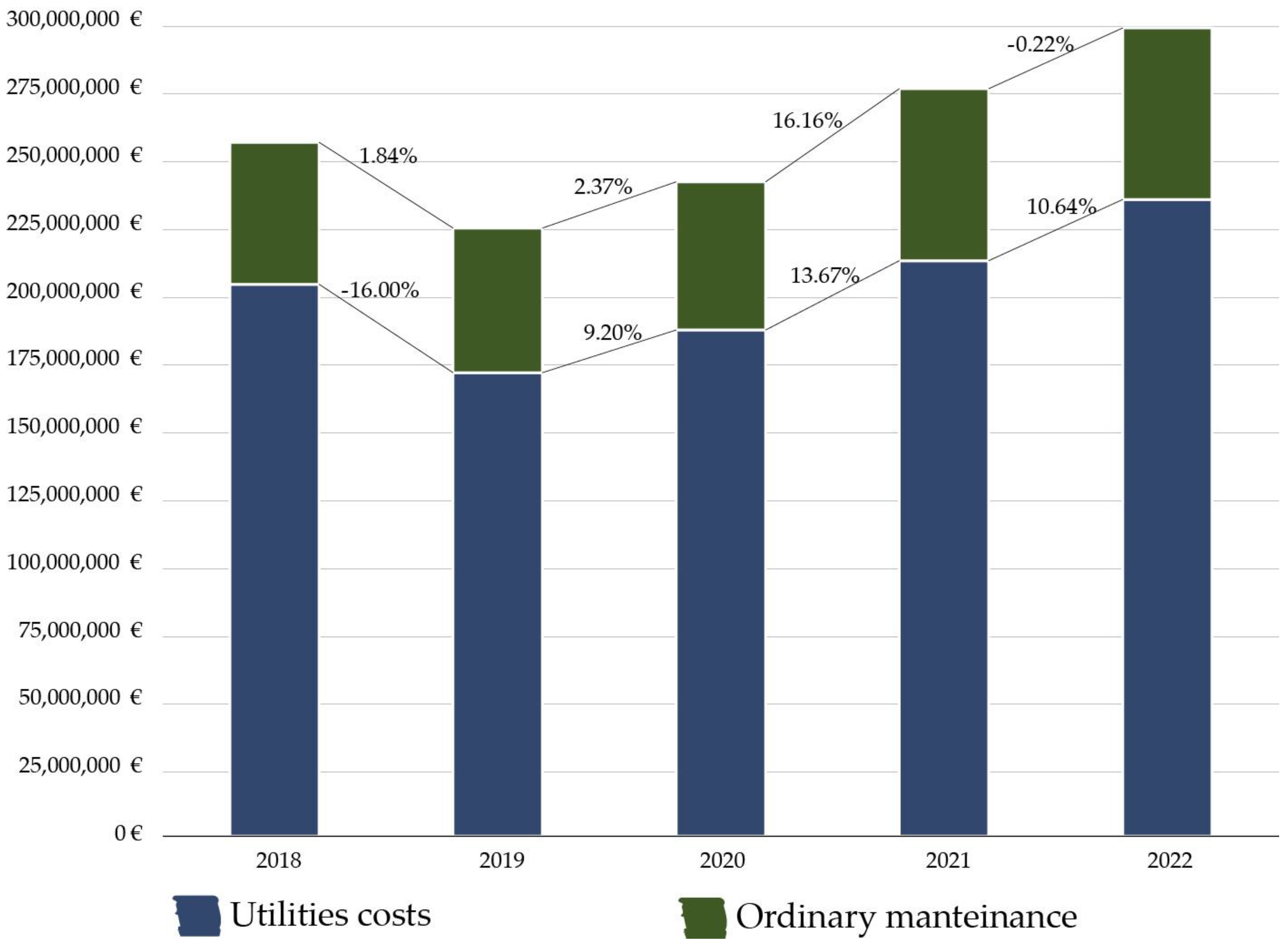 Healthcare 13 00924 g007