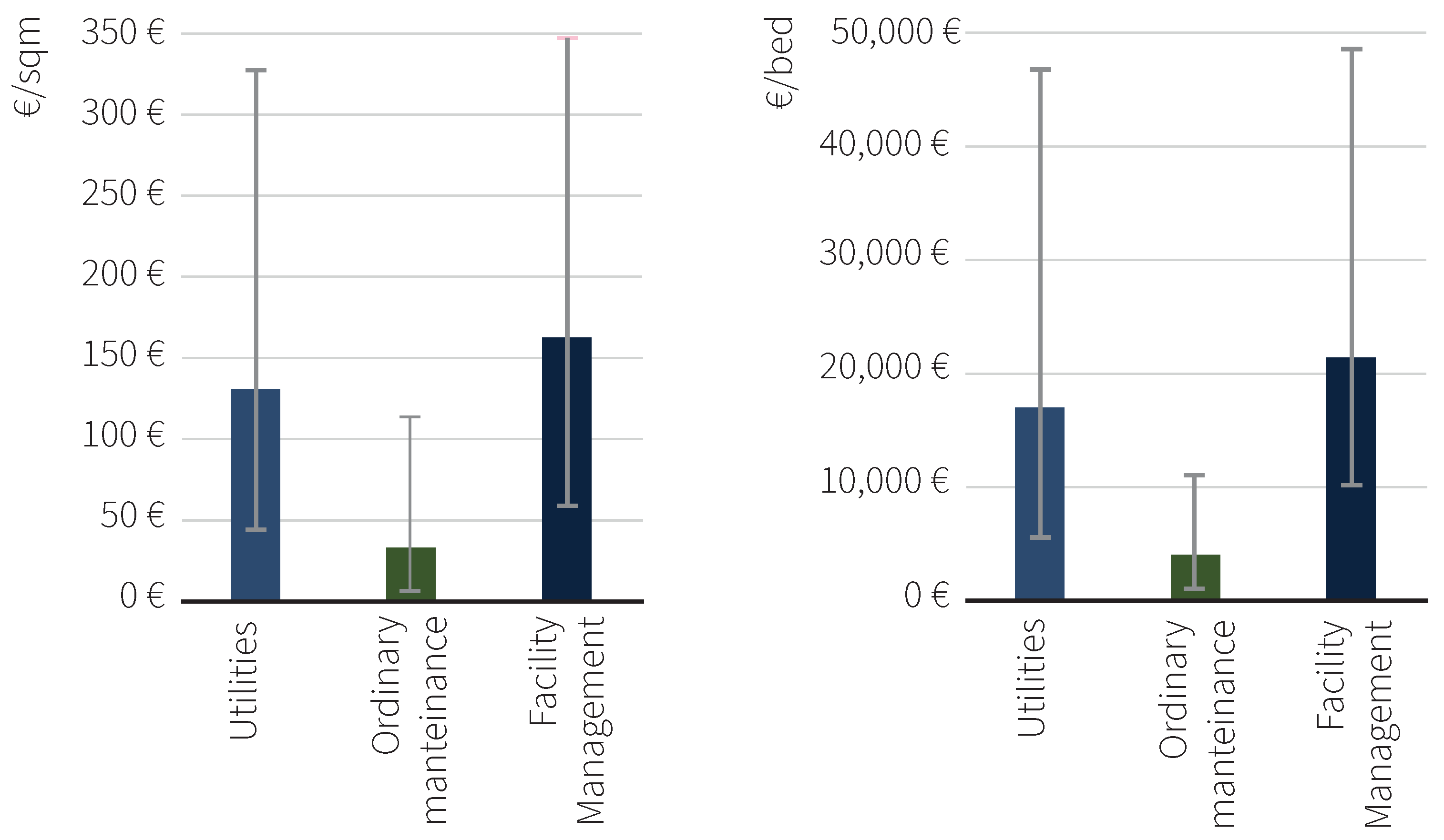 Healthcare 13 00924 g008