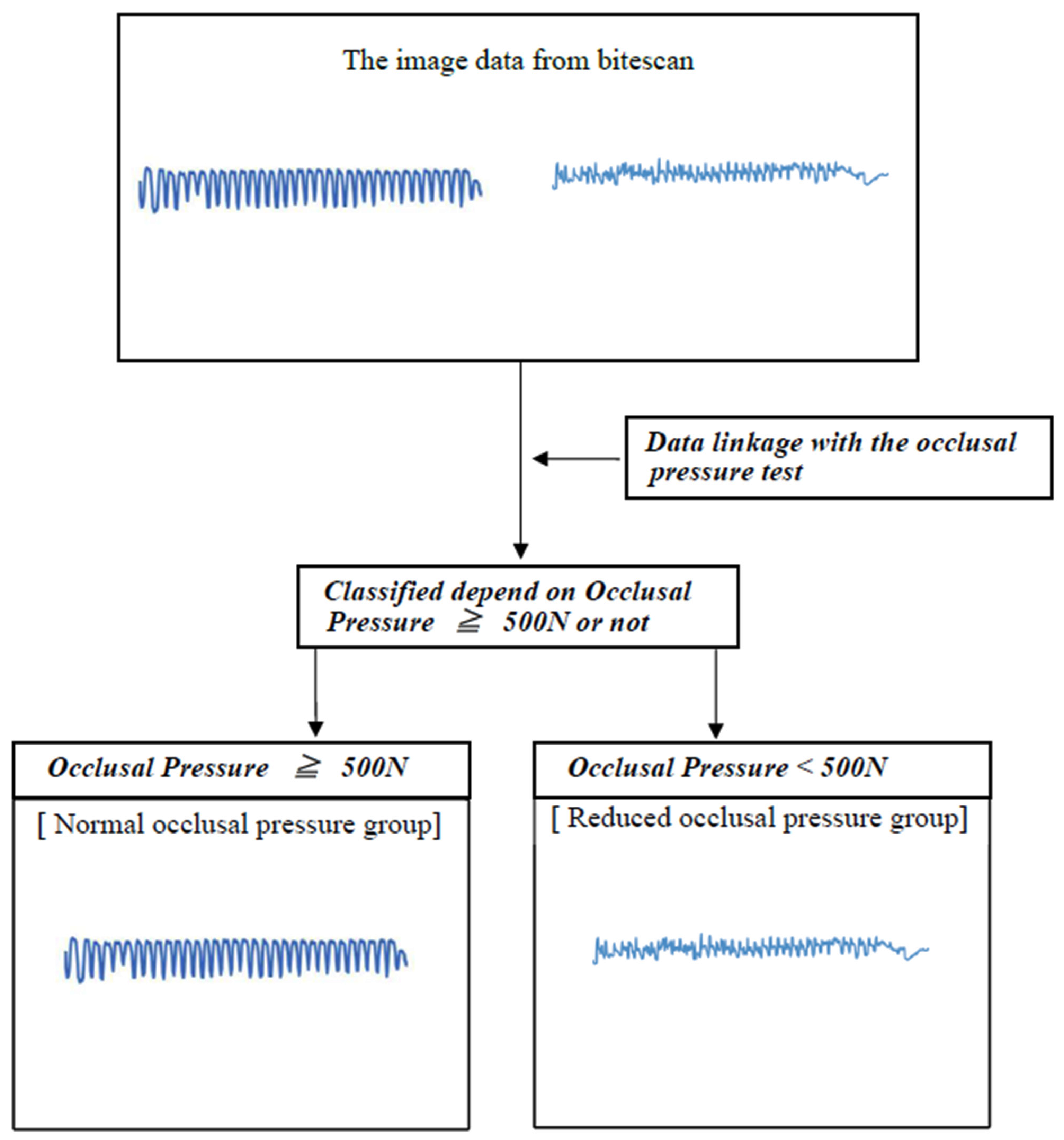 Healthcare 13 00936 g004