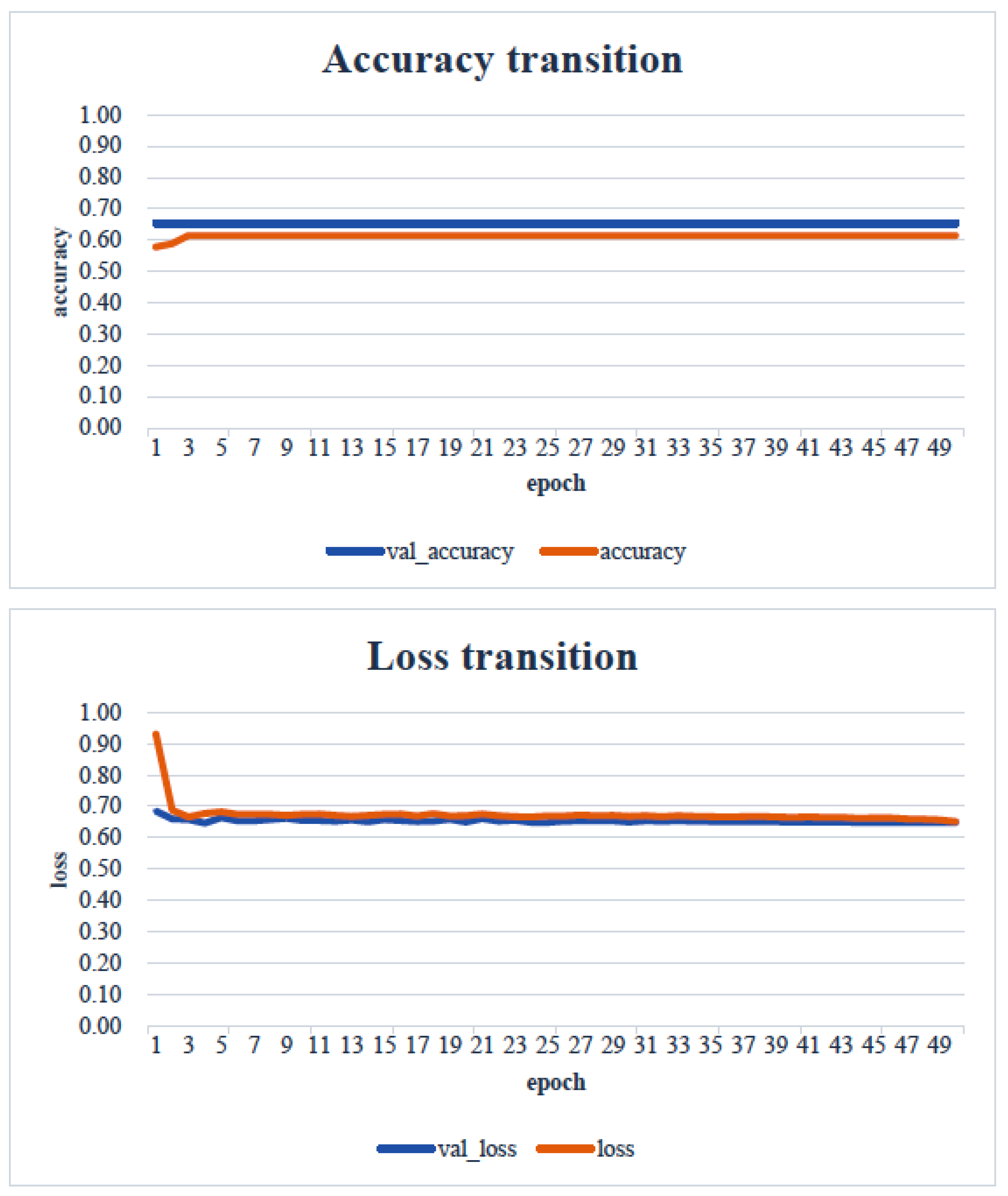 Healthcare 13 00936 g008