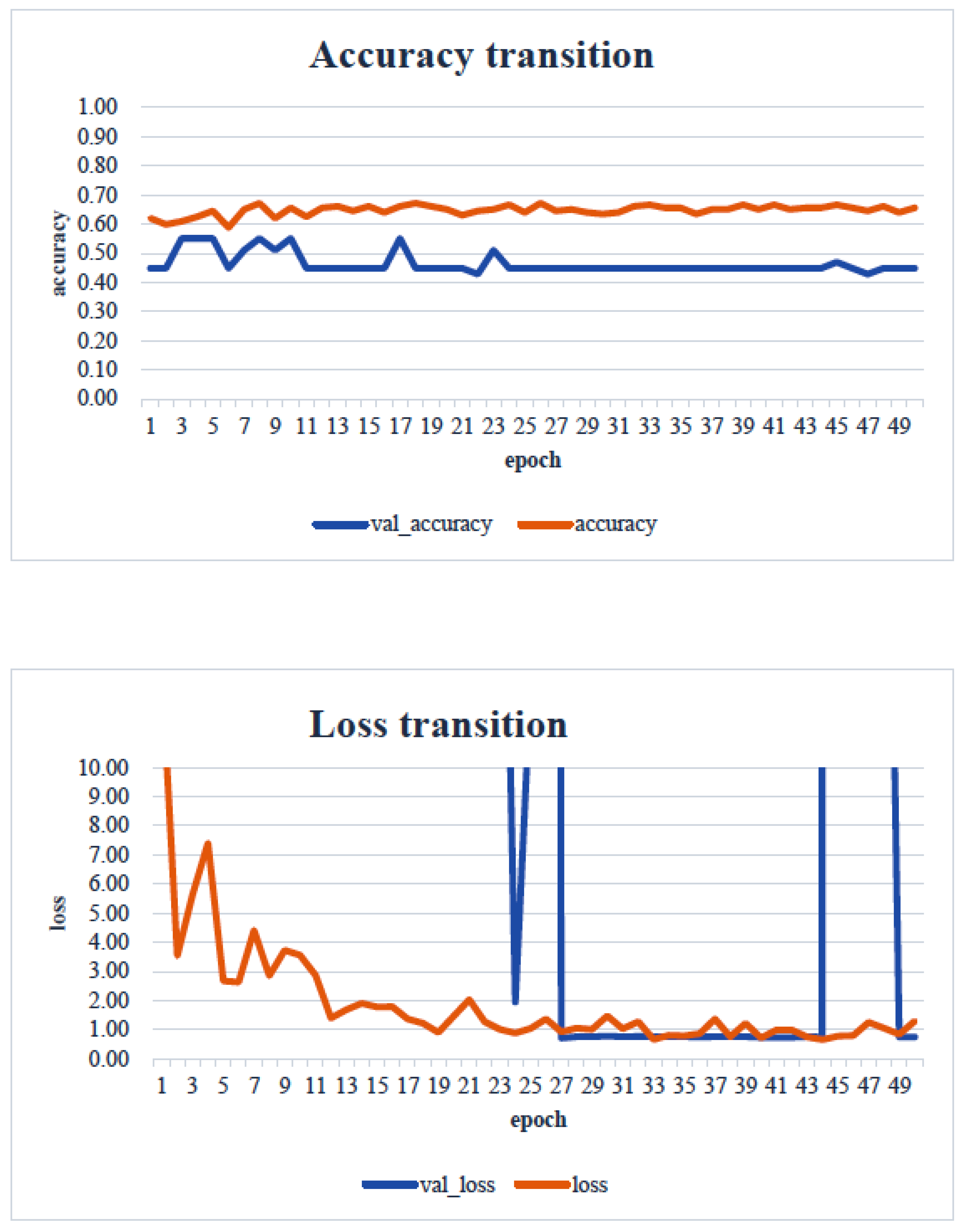 Healthcare 13 00936 g011