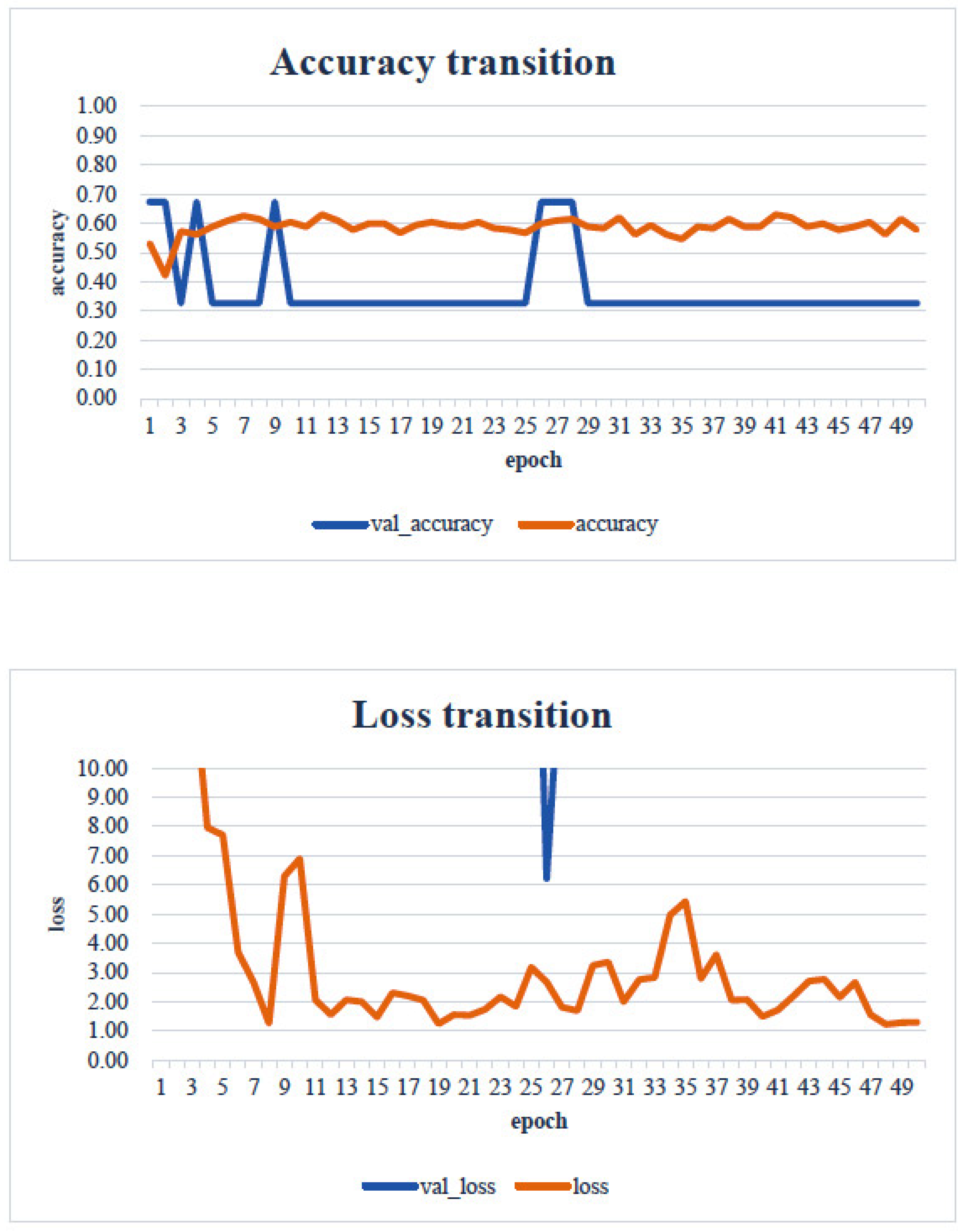 Healthcare 13 00936 g012