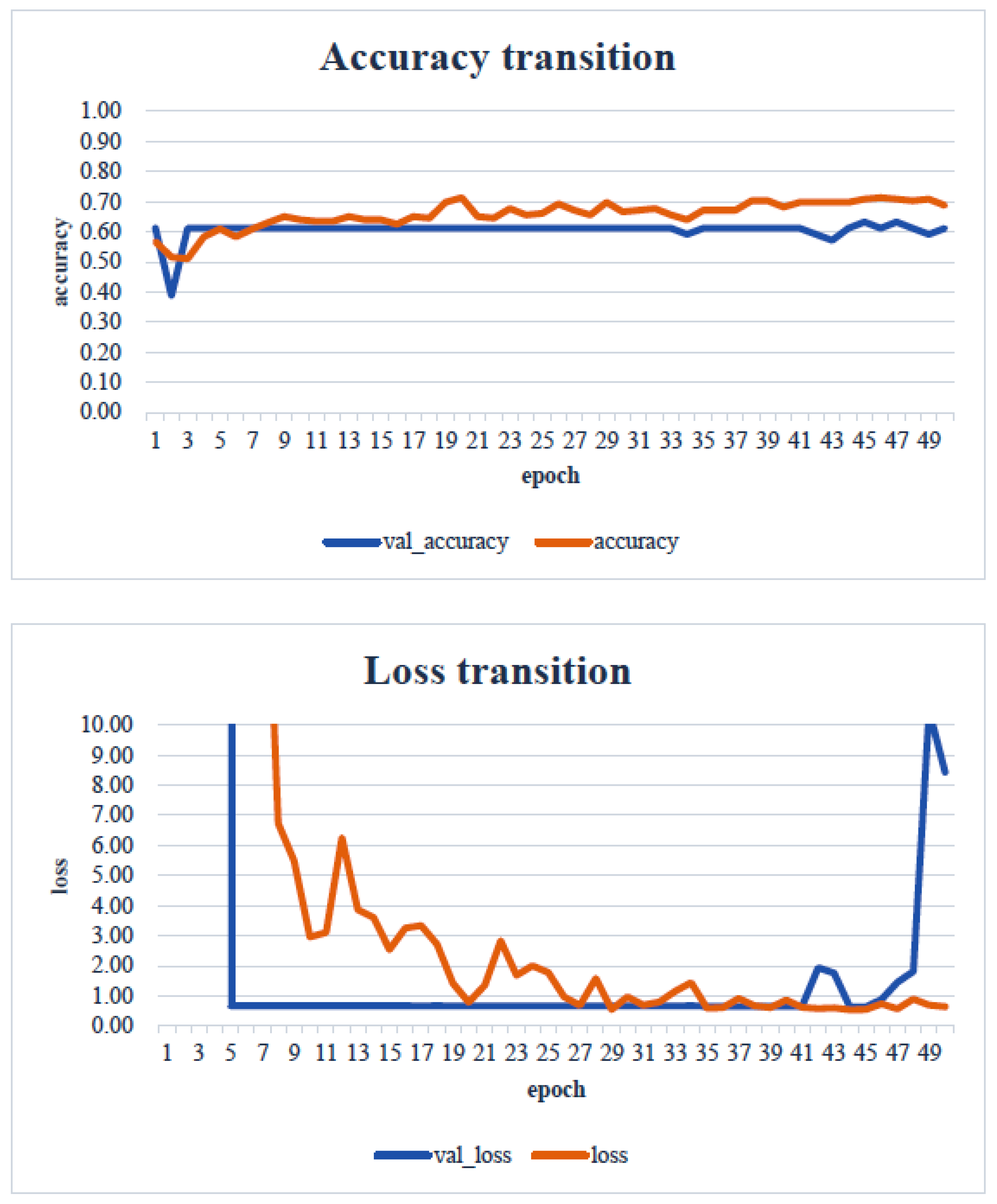 Healthcare 13 00936 g013