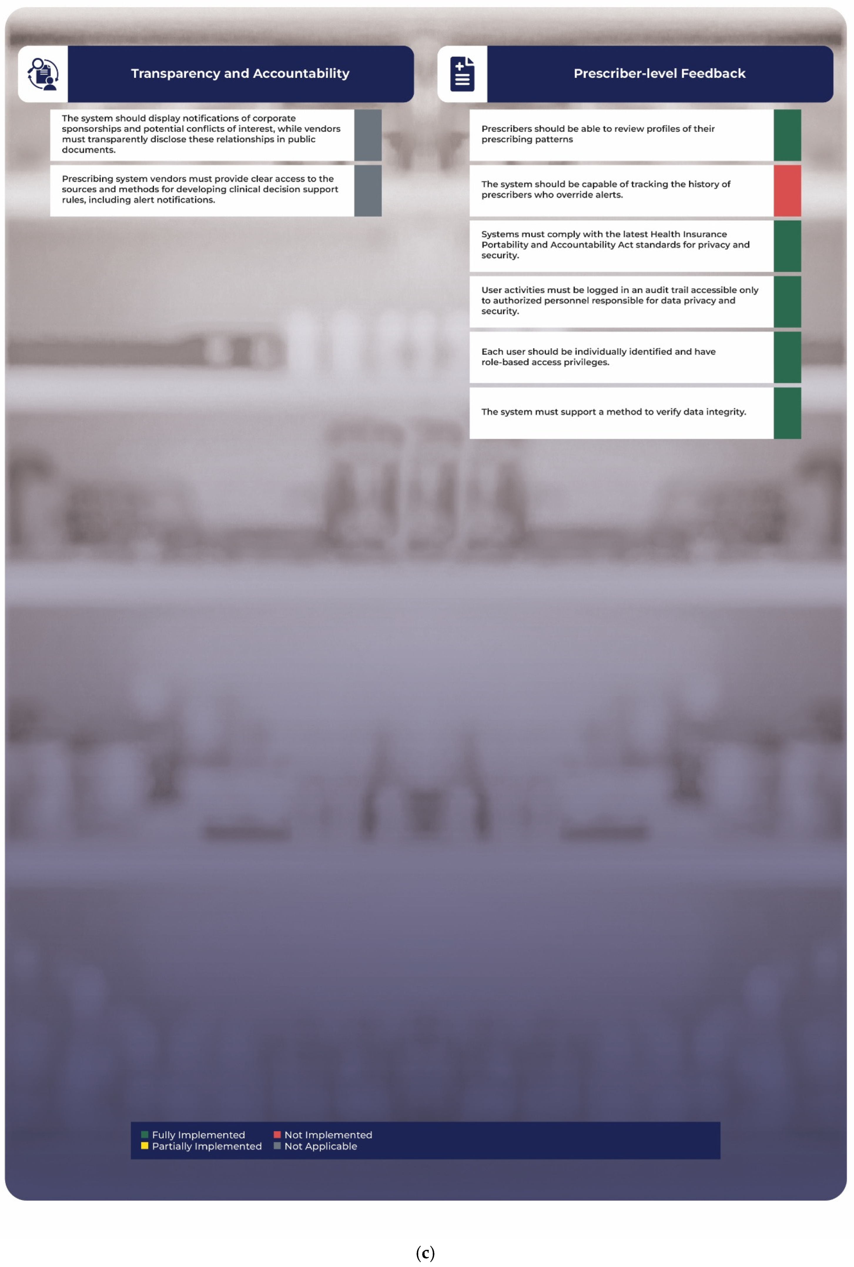 Healthcare 13 00946 g002c Healthcare 13 00946 g002c