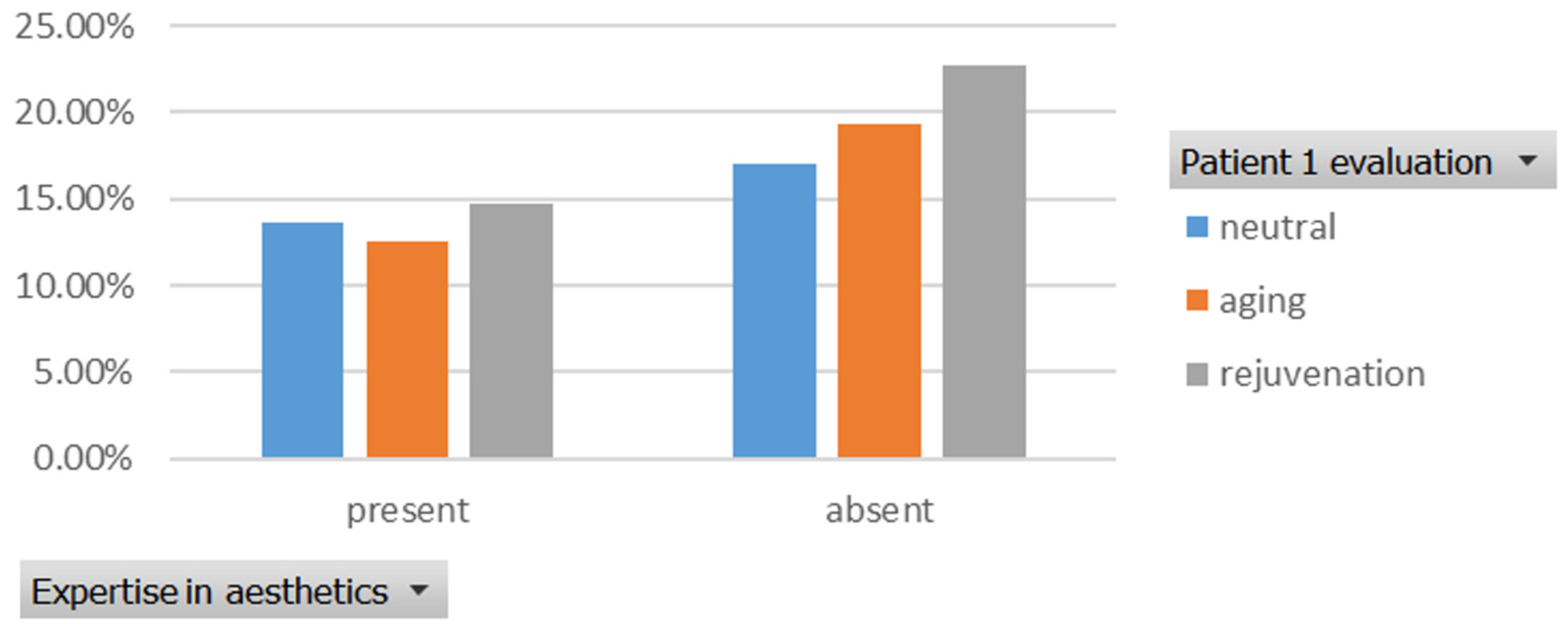 Healthcare 13 00947 g013