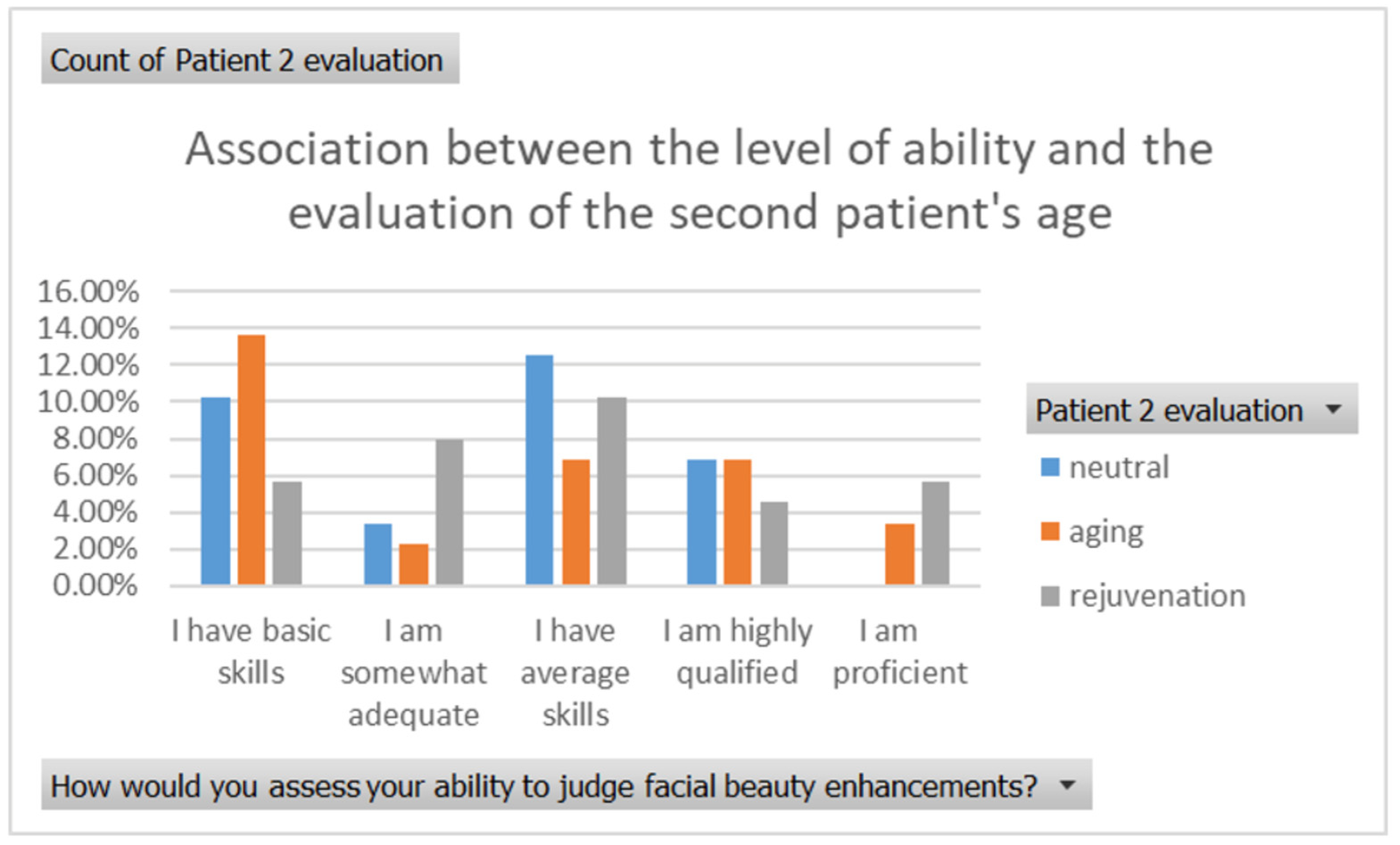 Healthcare 13 00947 g016
